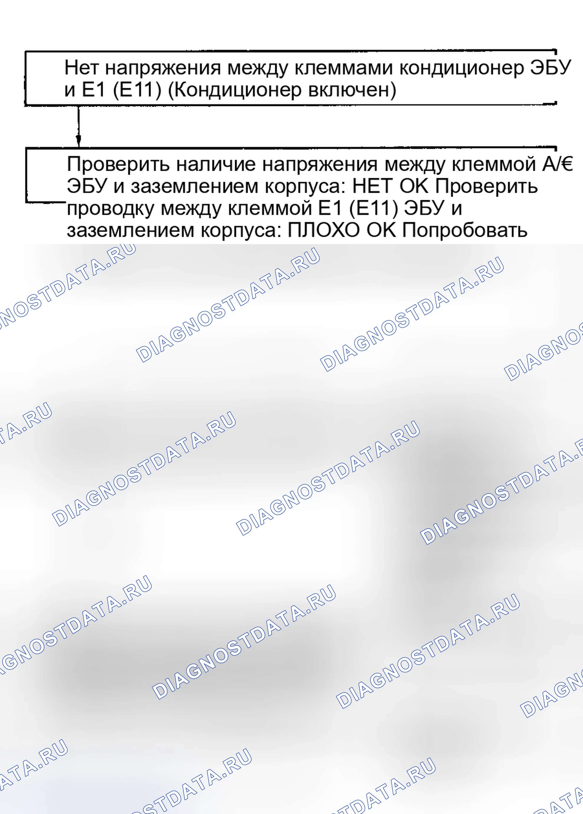 Рис. 56: Кодовый 51/проверка № 9. Сигнал переключения схемы последовательности операций. Toyota Land Cruiser 80