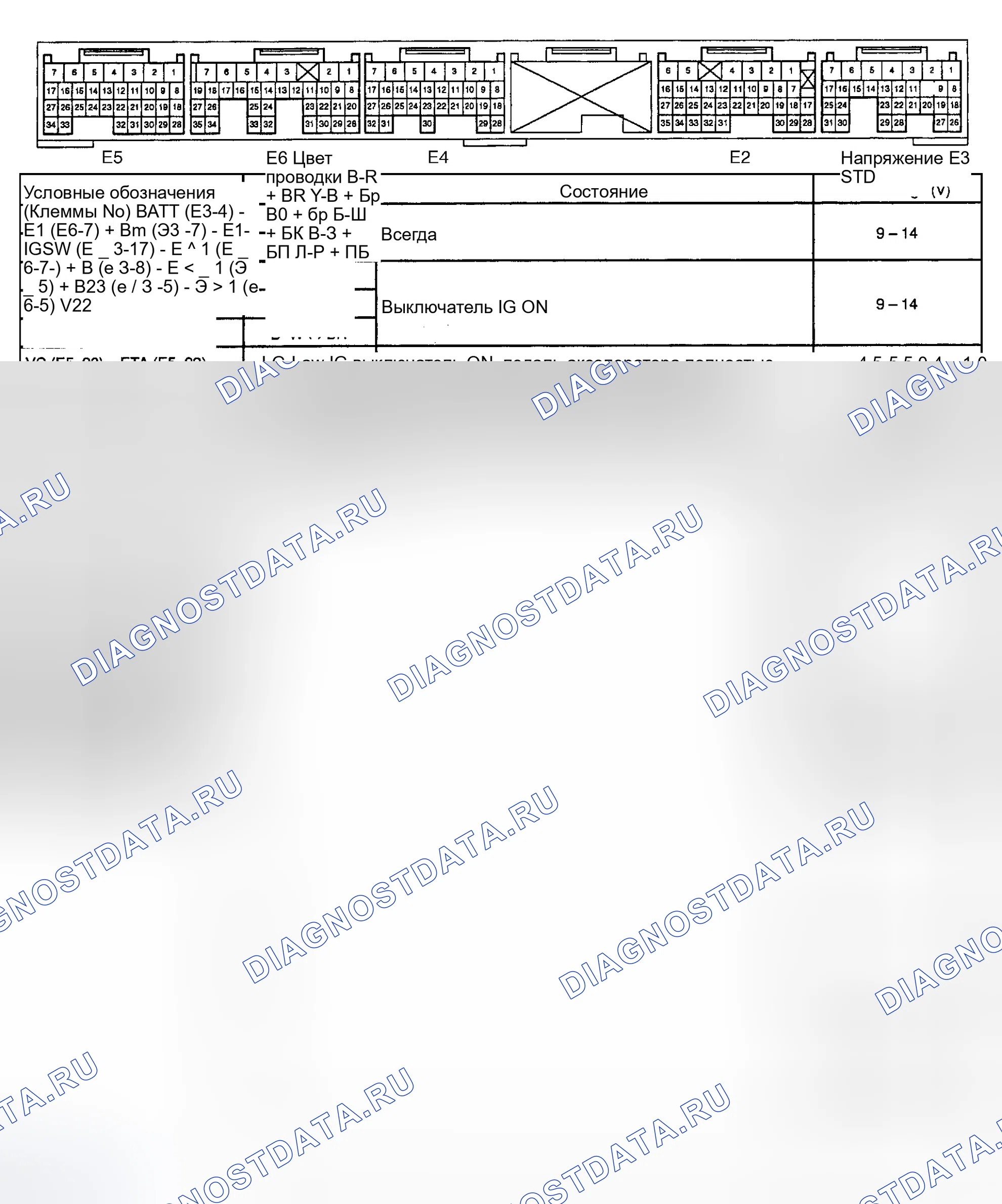 Рис. 7: Напряжение на контактах LS430. Honda Accord VIII