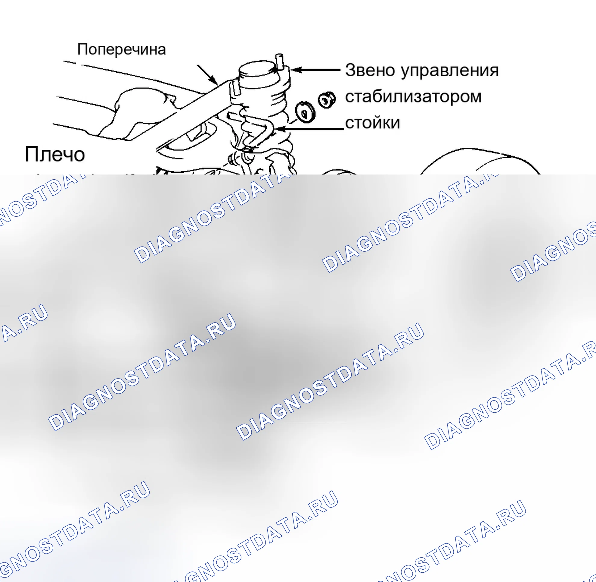 Рис. 1: Демонтаж. Mazda MX-5 NA