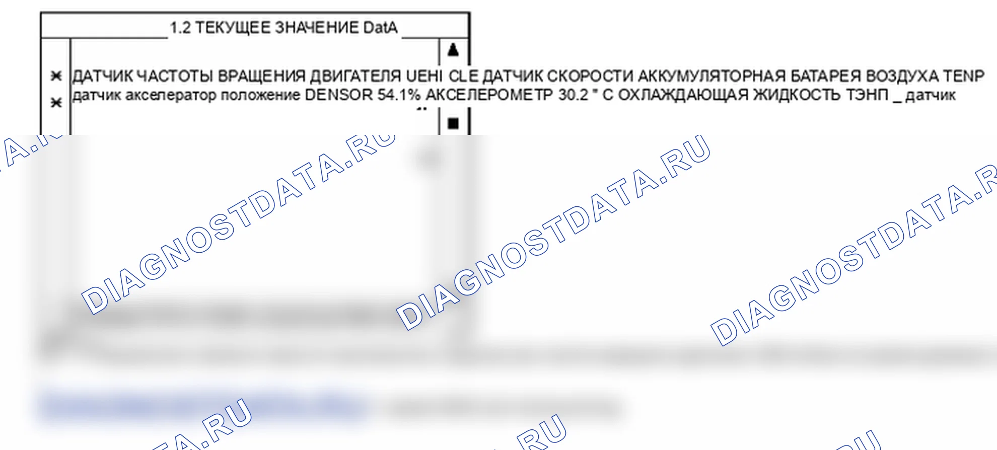 Данные диагностического сканера — P0503. Kia Sportage KM