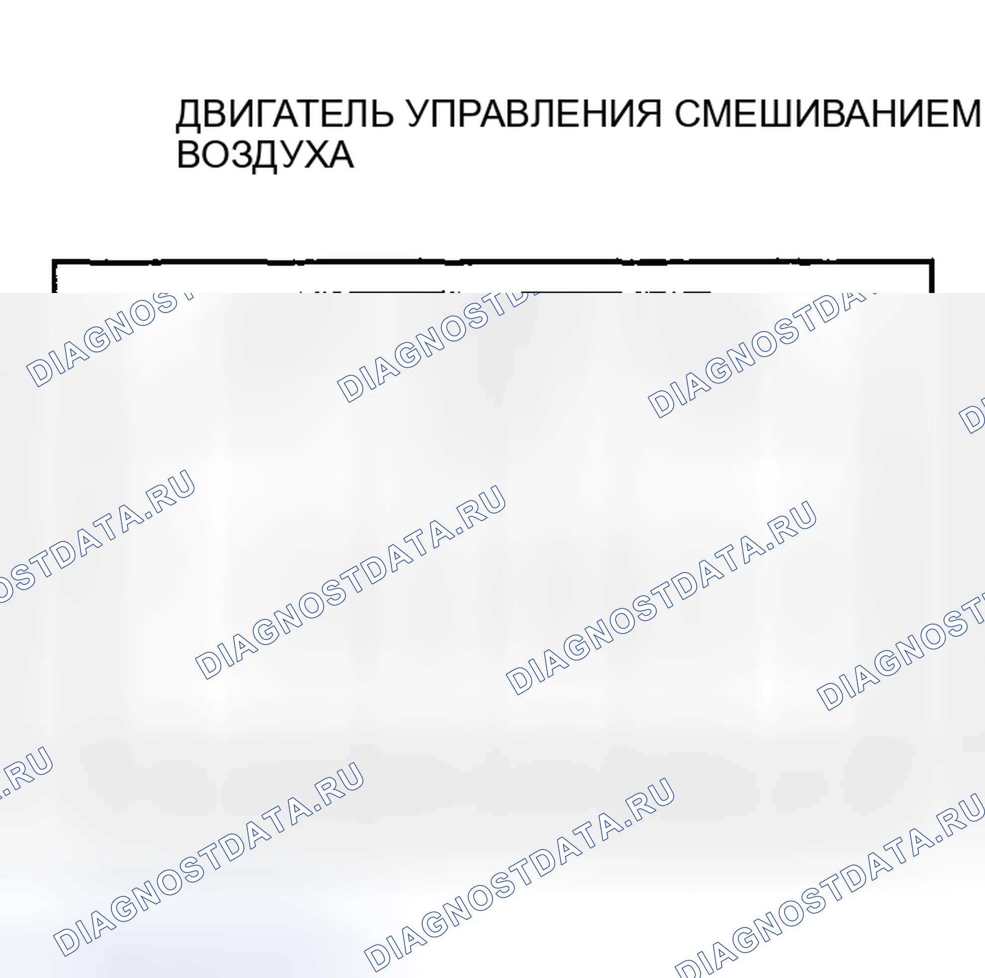Рис. 73: Испытание двигателя управления смешиванием воздуха. Acura RSX I