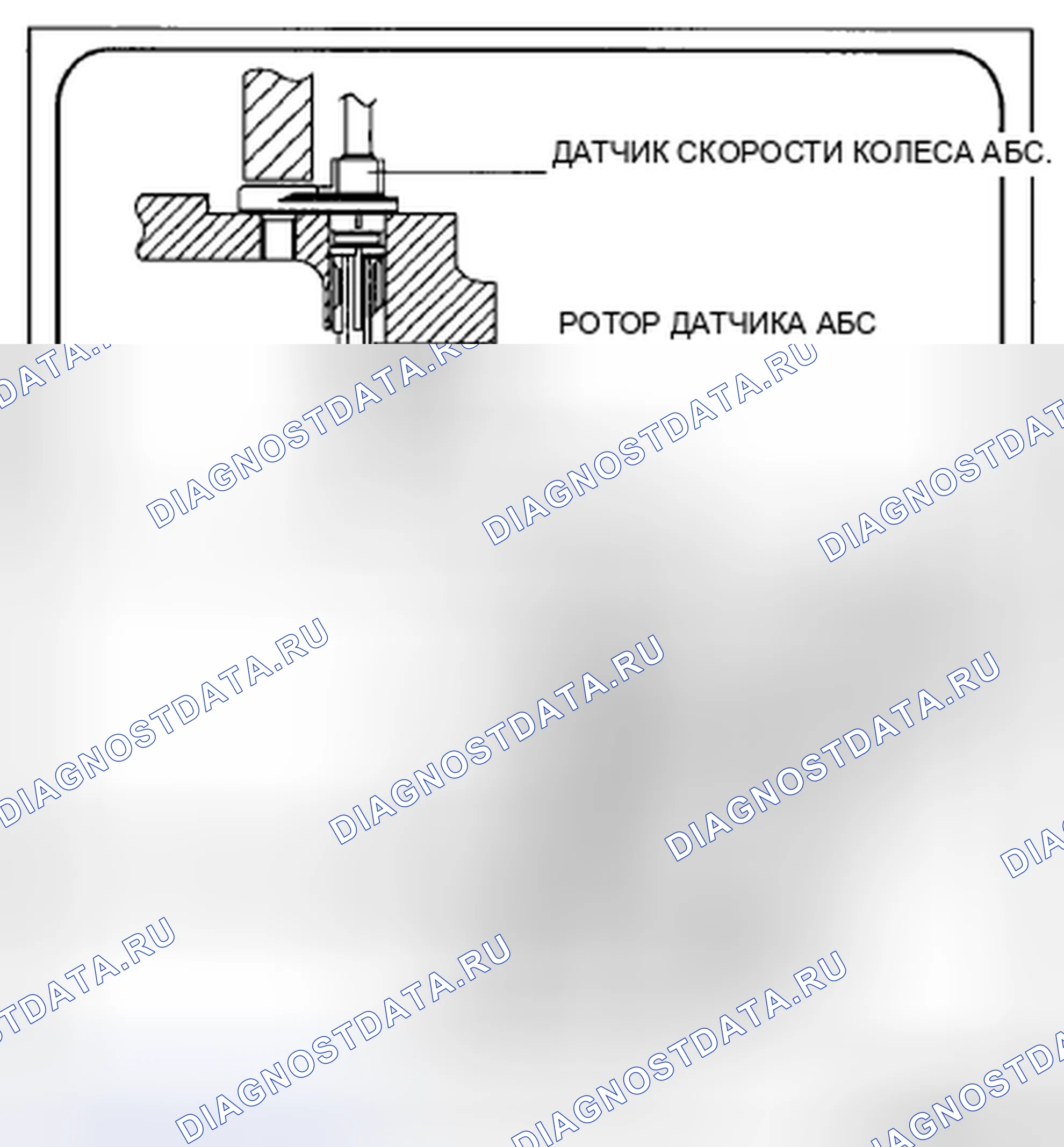Рис. 15: Контроль зазора. Mazda CX-5 I