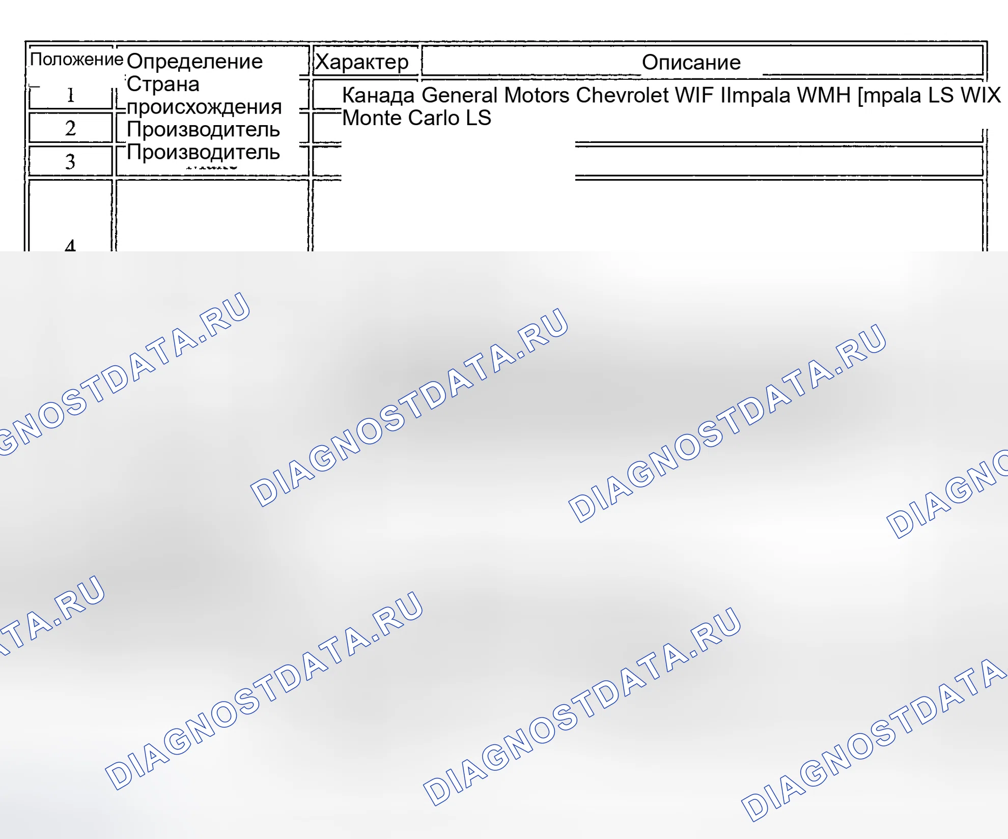 Рис. 12. Kia Ceed CD