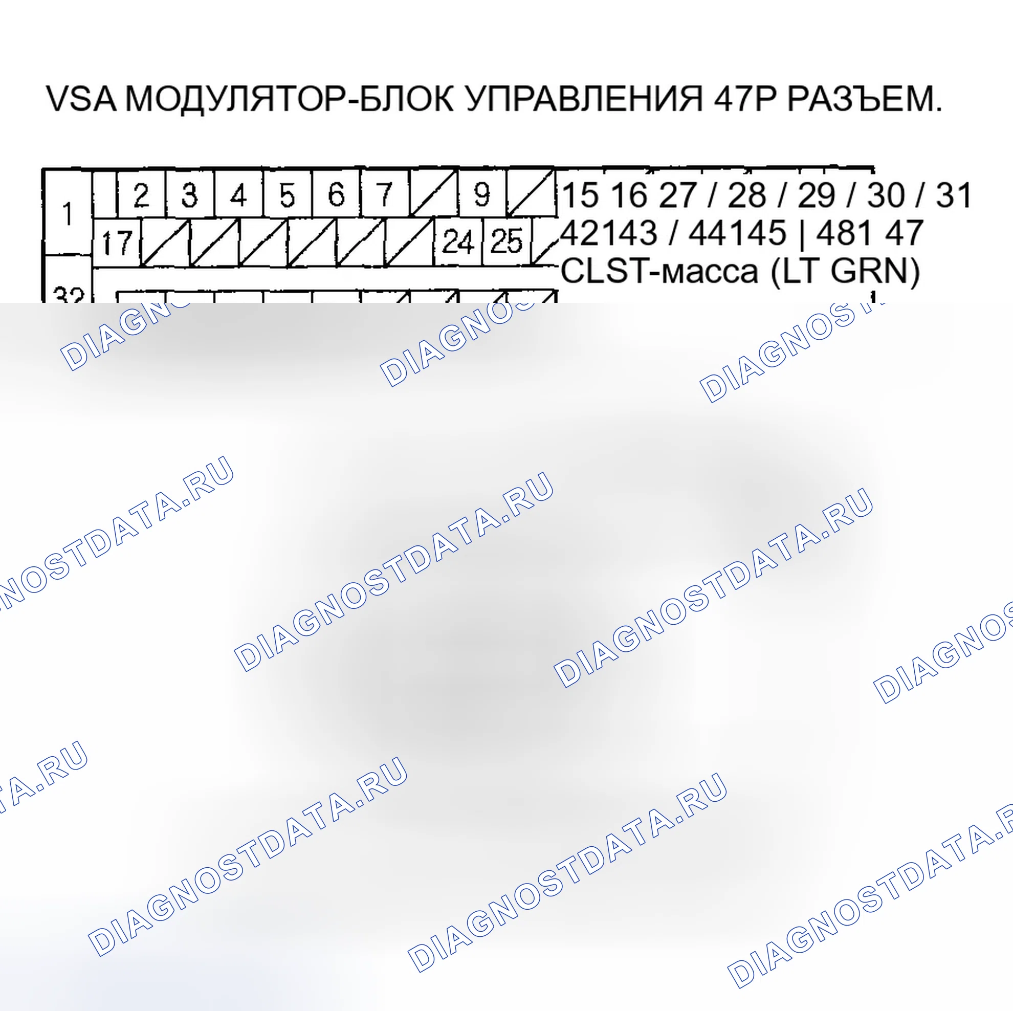 Рис. 9. Honda CR-V II рестайлинг