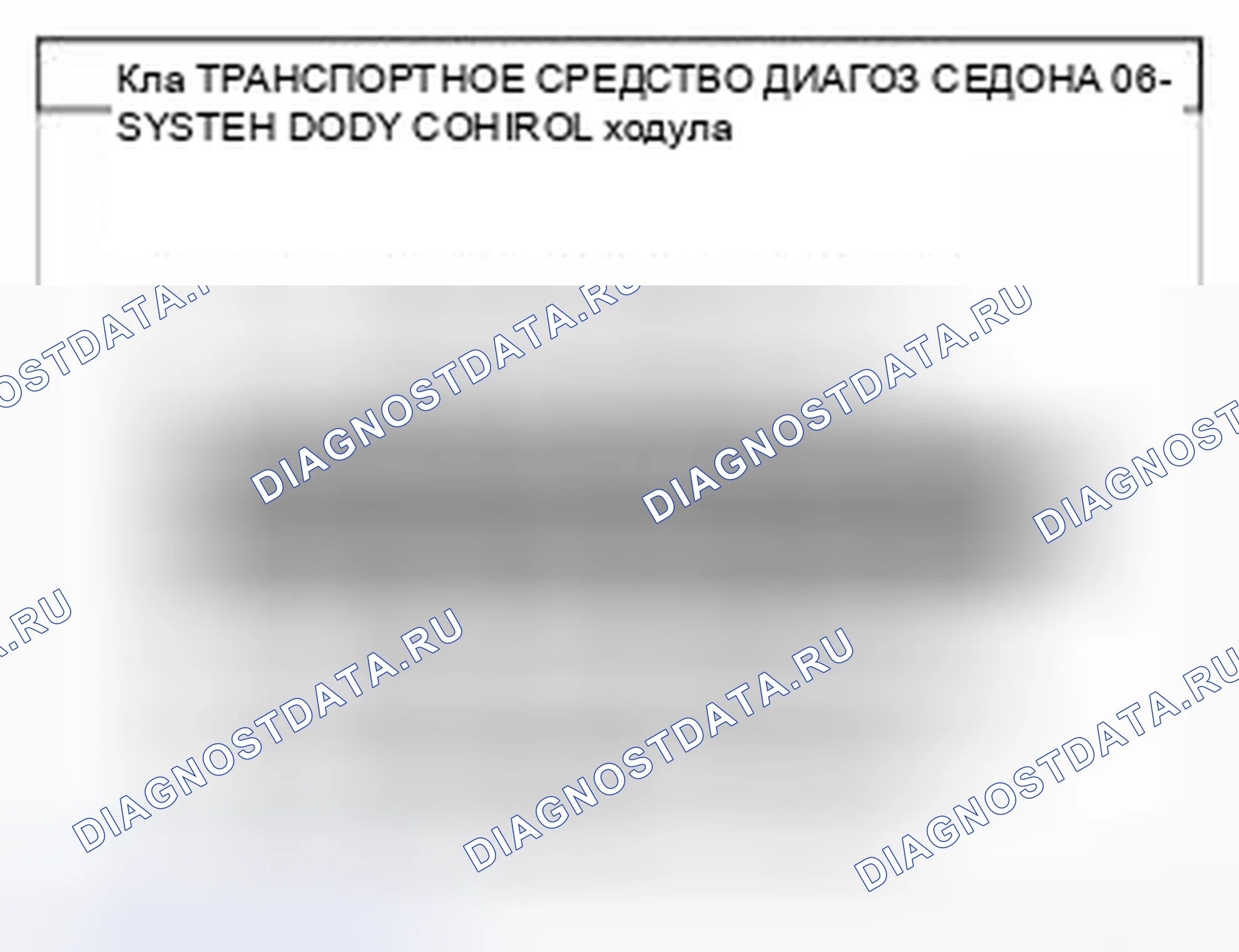 Рис. 21. Kia Sedona II рестайлинг