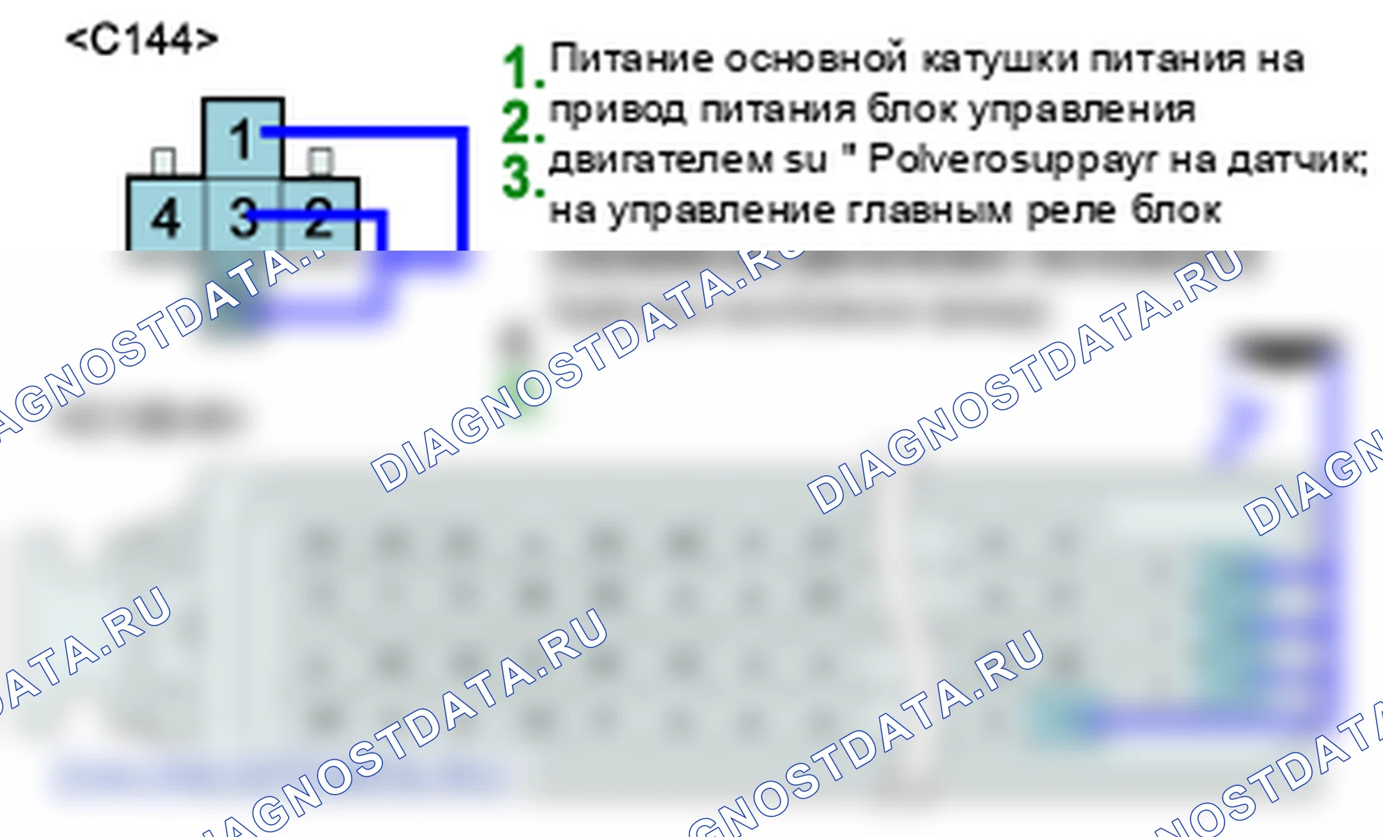 P0685: Цепь управления реле питания блок управления двигателем / блок управления силовым агрегатом (PCM) / разомкнута. Hyundai H-1 A1