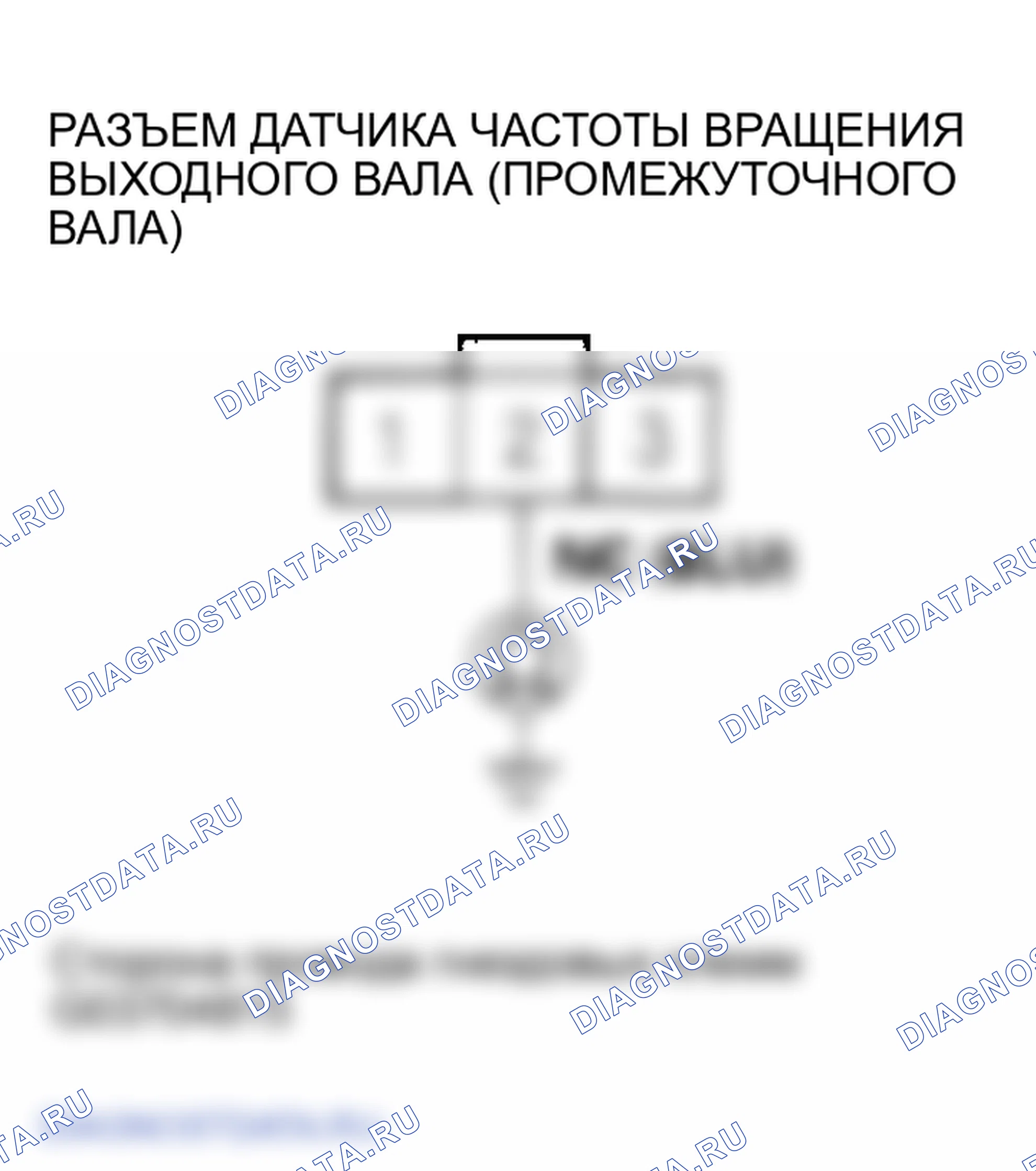 Рис. 506. Honda Odyssey III