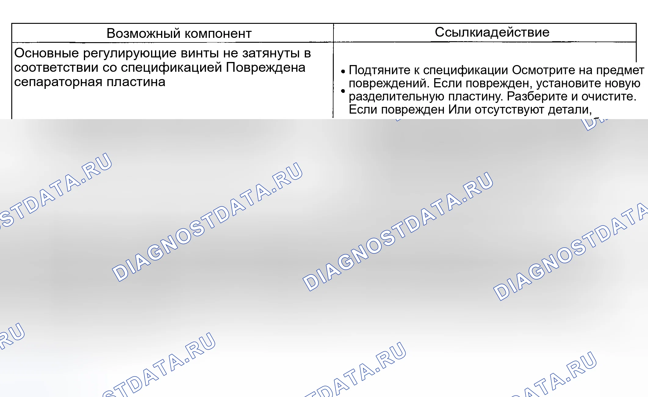 Рис. 243. Hyundai Nexo I