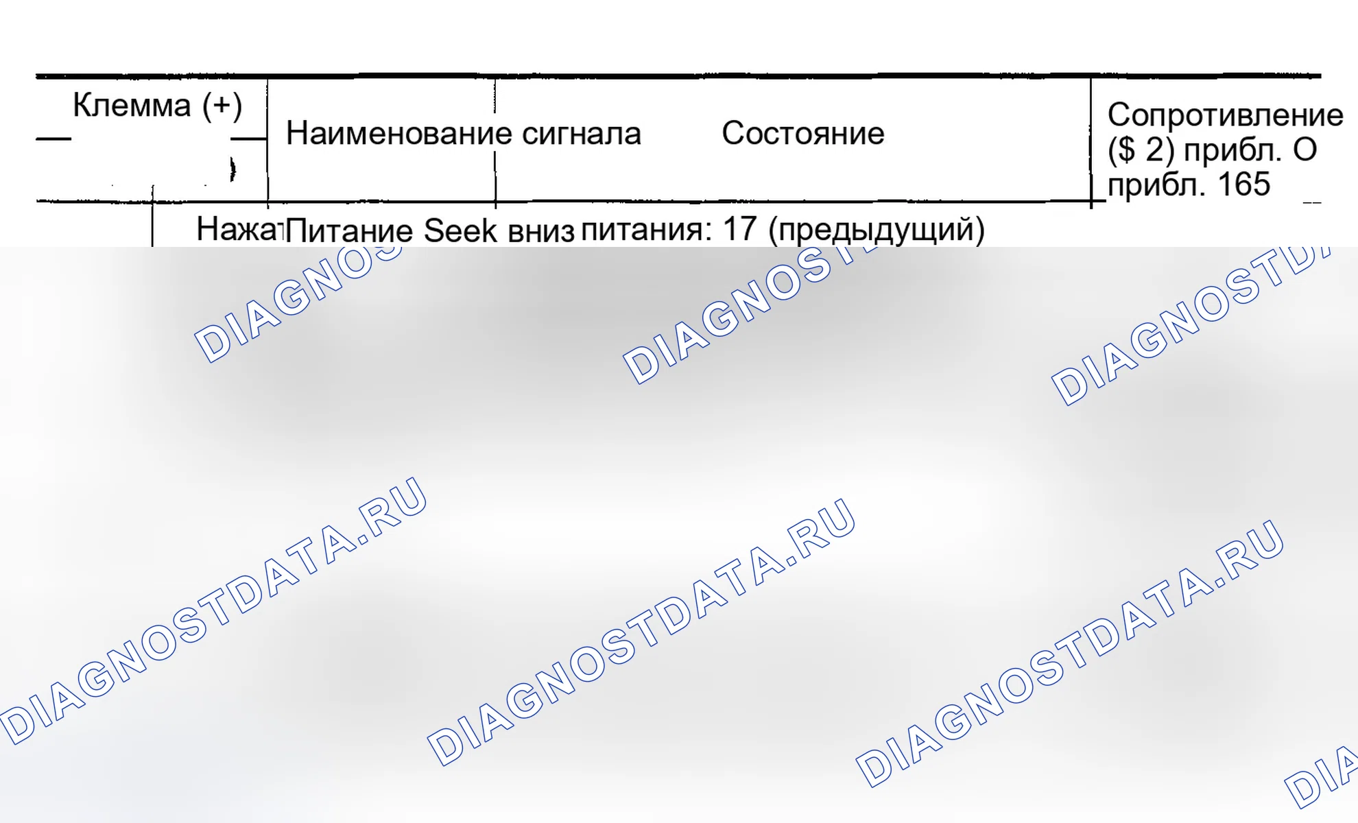 Рис. 93: Проверка сопротивления переключателя управления аудио рулевого колеса. Infiniti G35 III