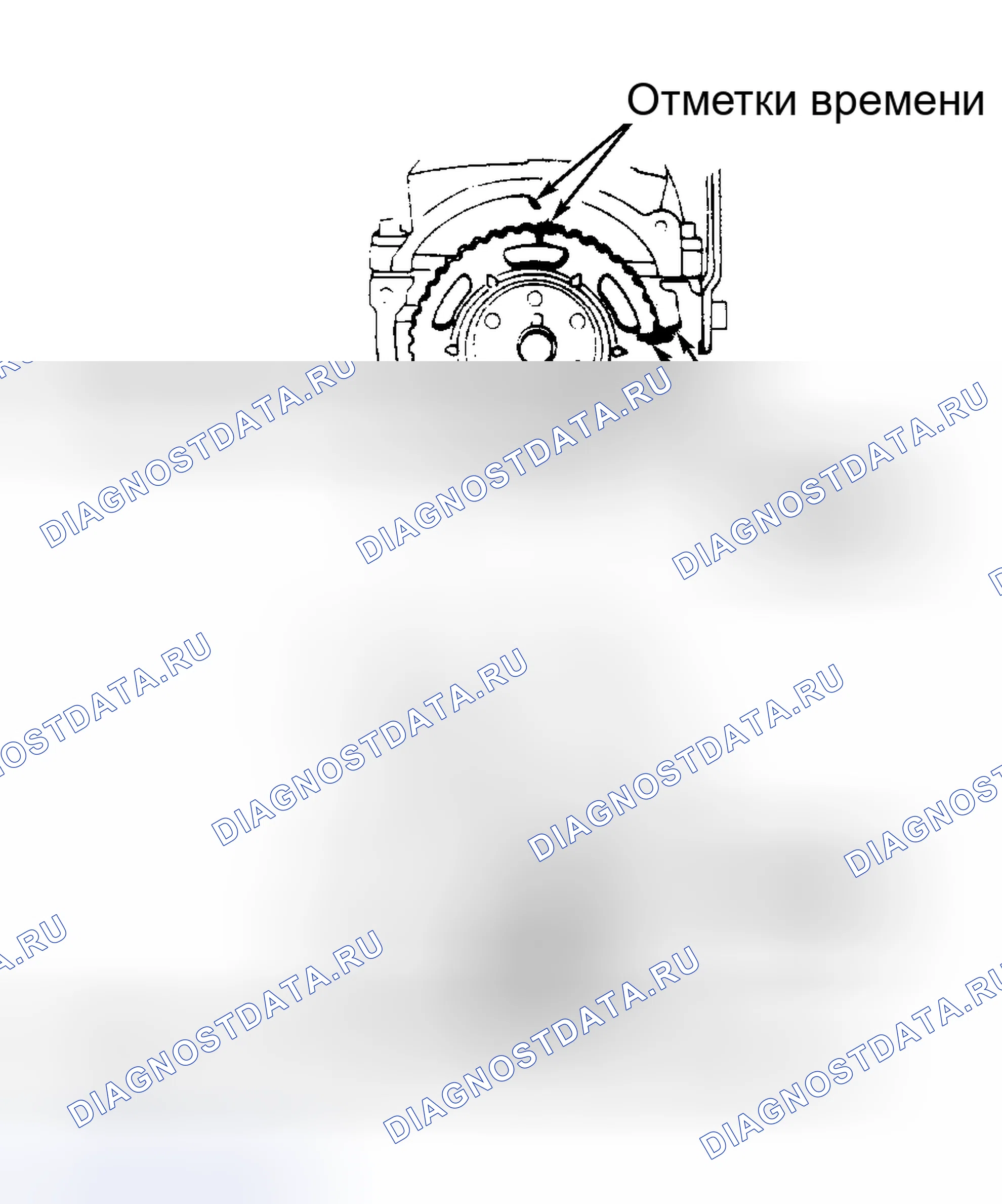 Рис. 4. Mazda 323 BF