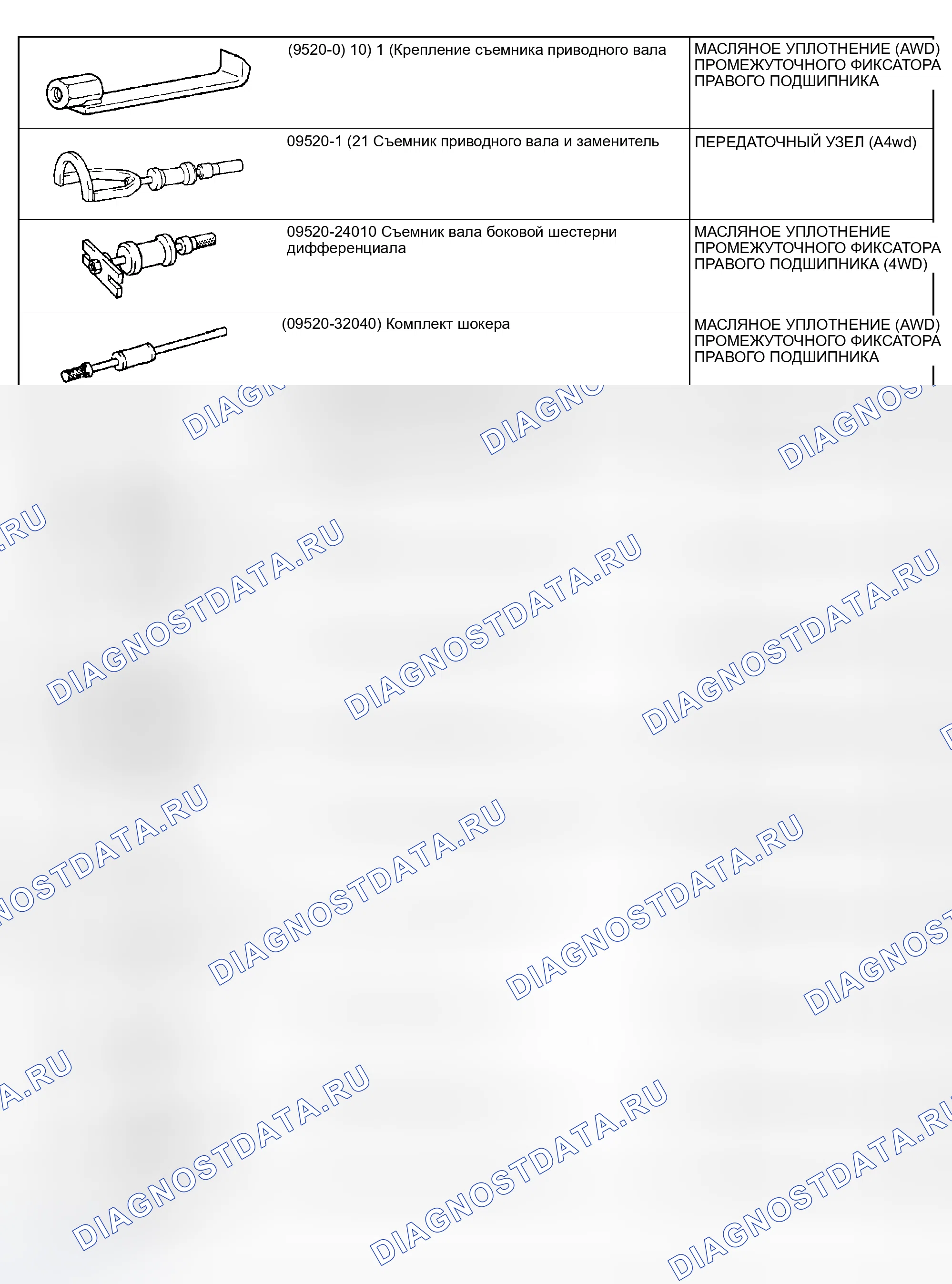 Рис. 43. Lexus RX II