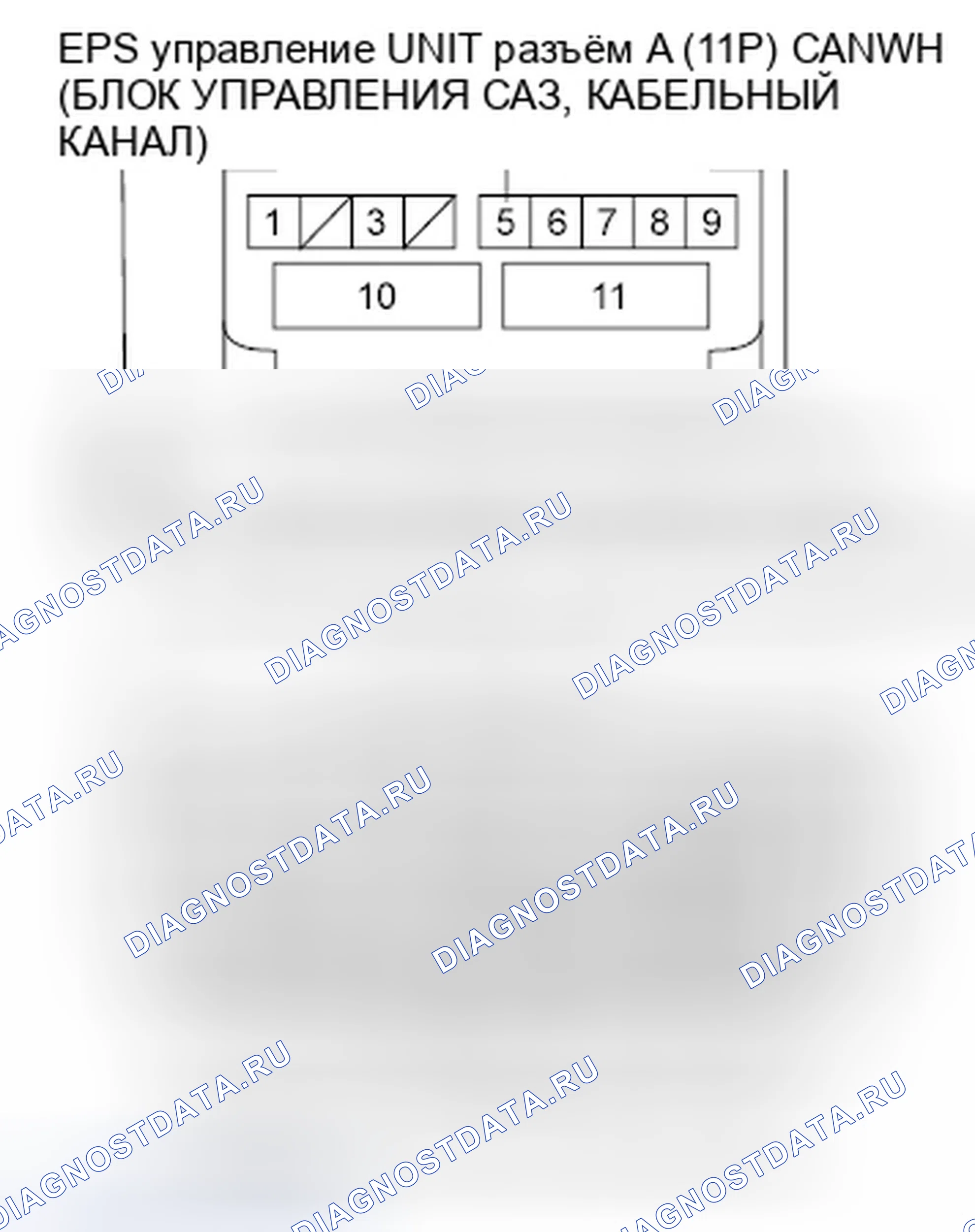 Рис. 243: расшифровка кода ошибки U0131: Неисправность F-CAN (блок управления блок управления двигателем / блок управления силовым агрегатом (PCM) (блок управления силовым агрегатом)-EPS). Honda Fit GE