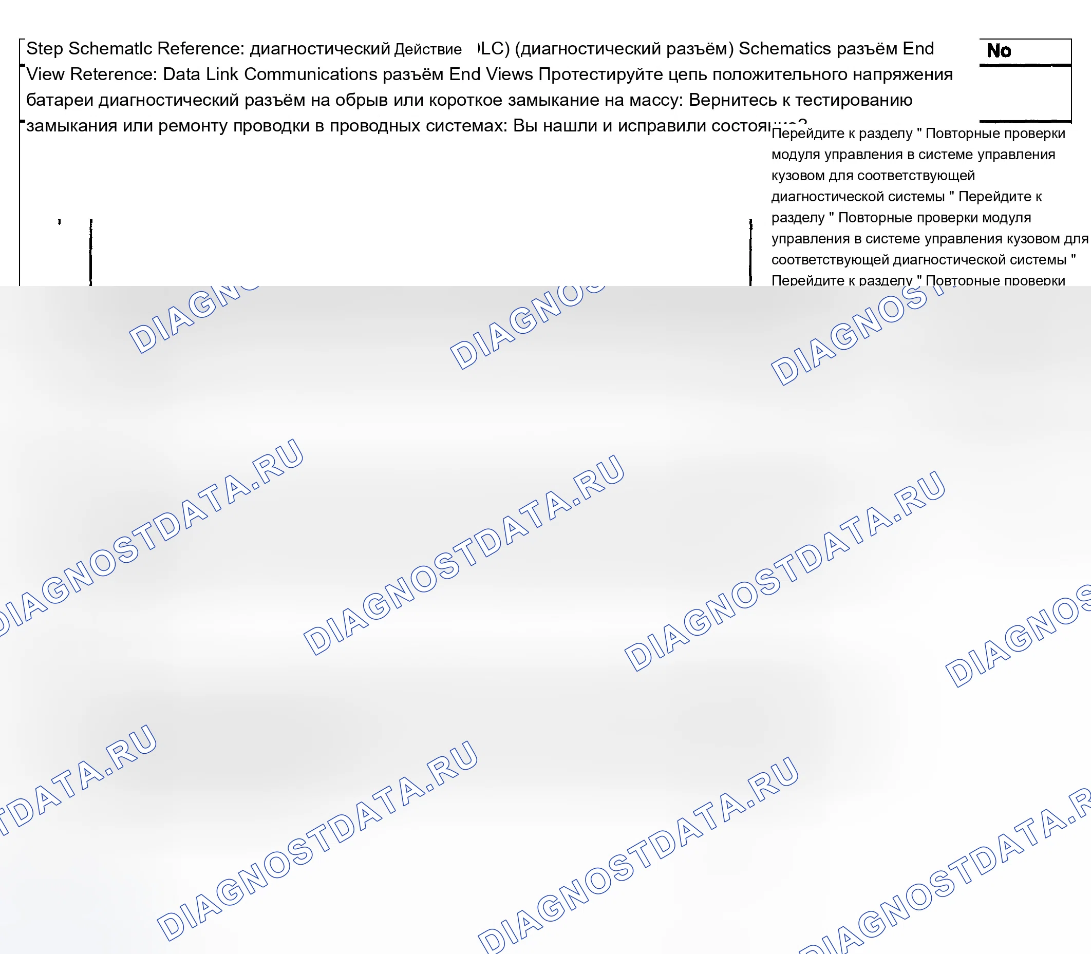 Рис. 14: Сканирующий инструмент не включается. Chevrolet TrailBlazer I