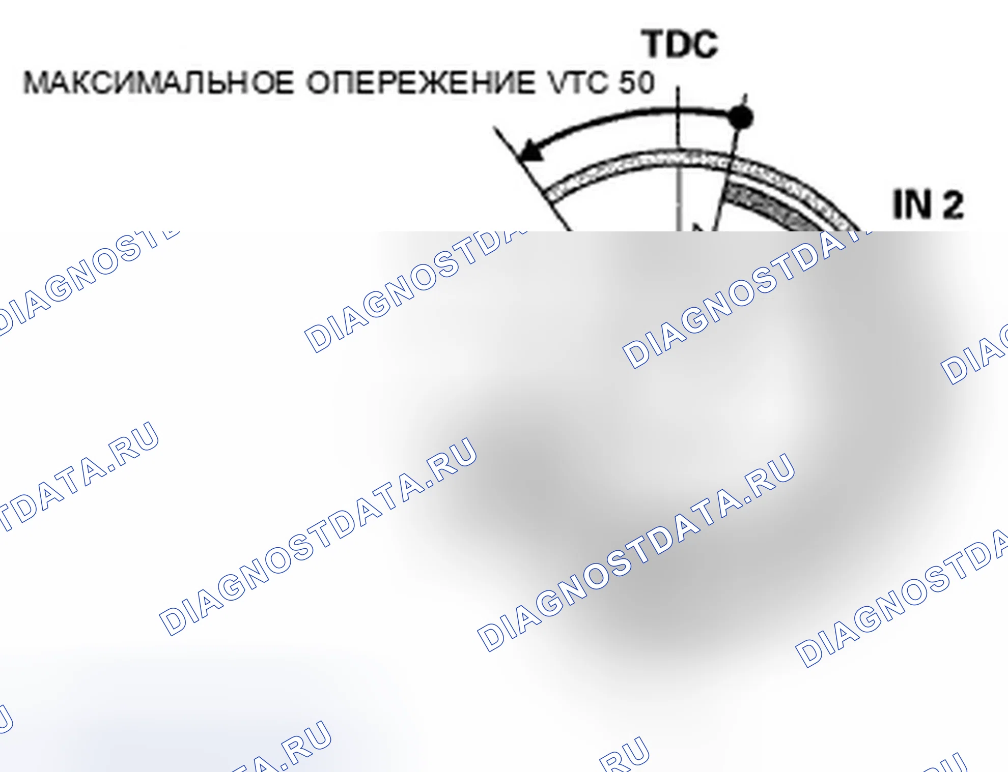 Рис. 576: Система VTC. Honda Crosstour I