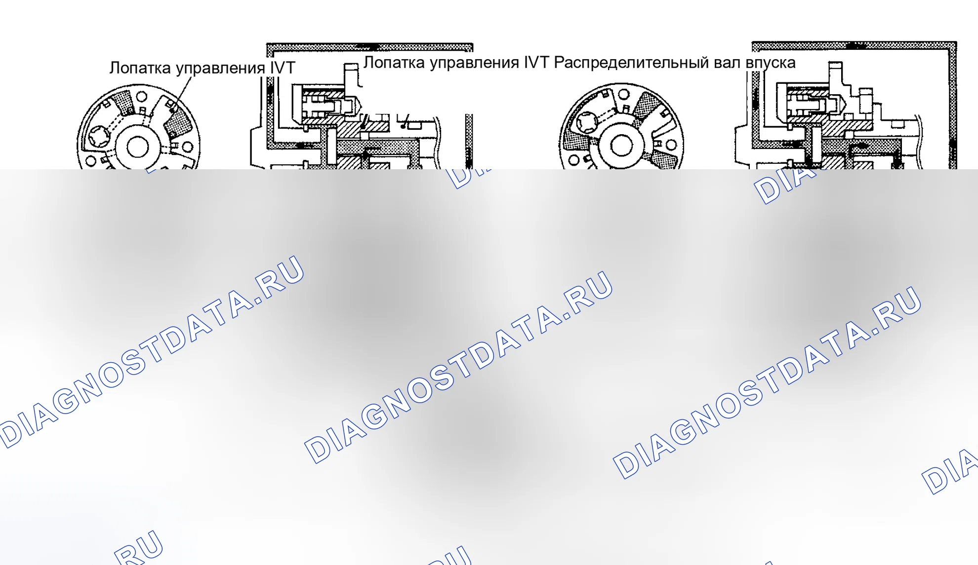Рис. 63: ЭЛЕКТРОМАГНИТНЫЙ КЛАПАН УПРАВЛЕНИЯ ФАЗАМИ ГАЗОРАСПРЕДЕЛЕНИЯ ВПУСКНОГО КЛАПАНА. Nissan 350Z I