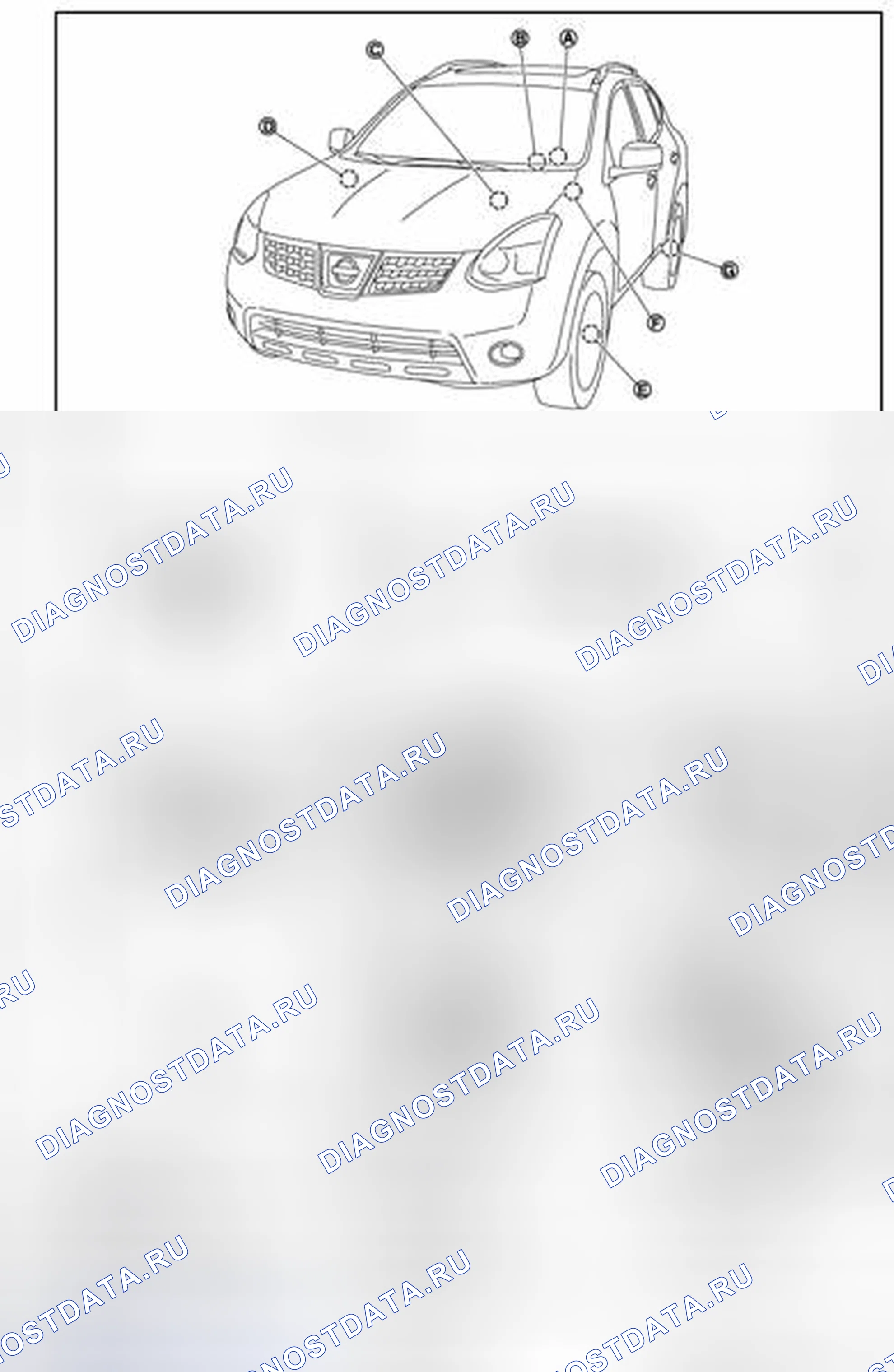 Рис. 10: ДЛЯ США. Nissan Rogue I рестайлинг