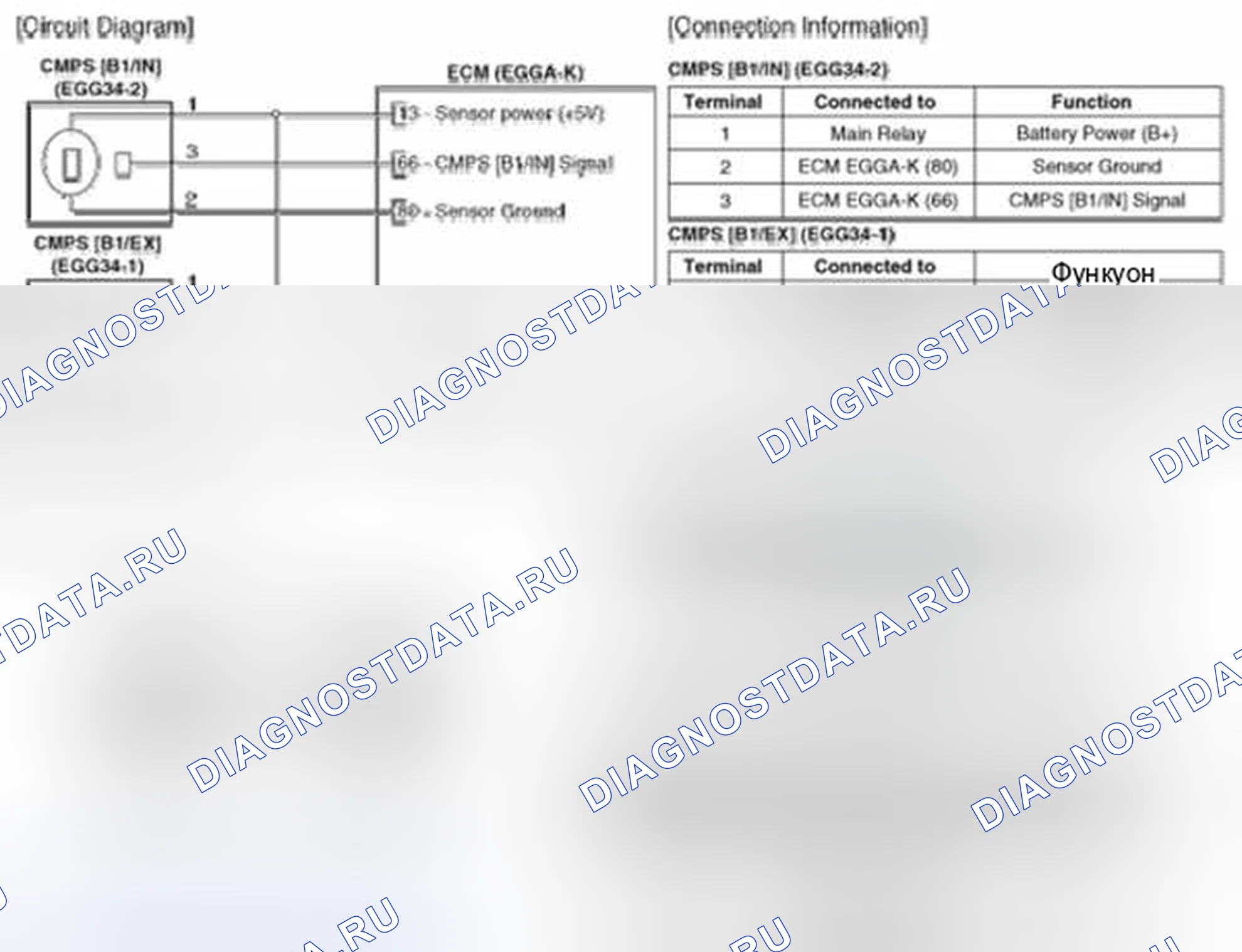 Рис. 83: (A / T). Geely Vision X3 Pro I