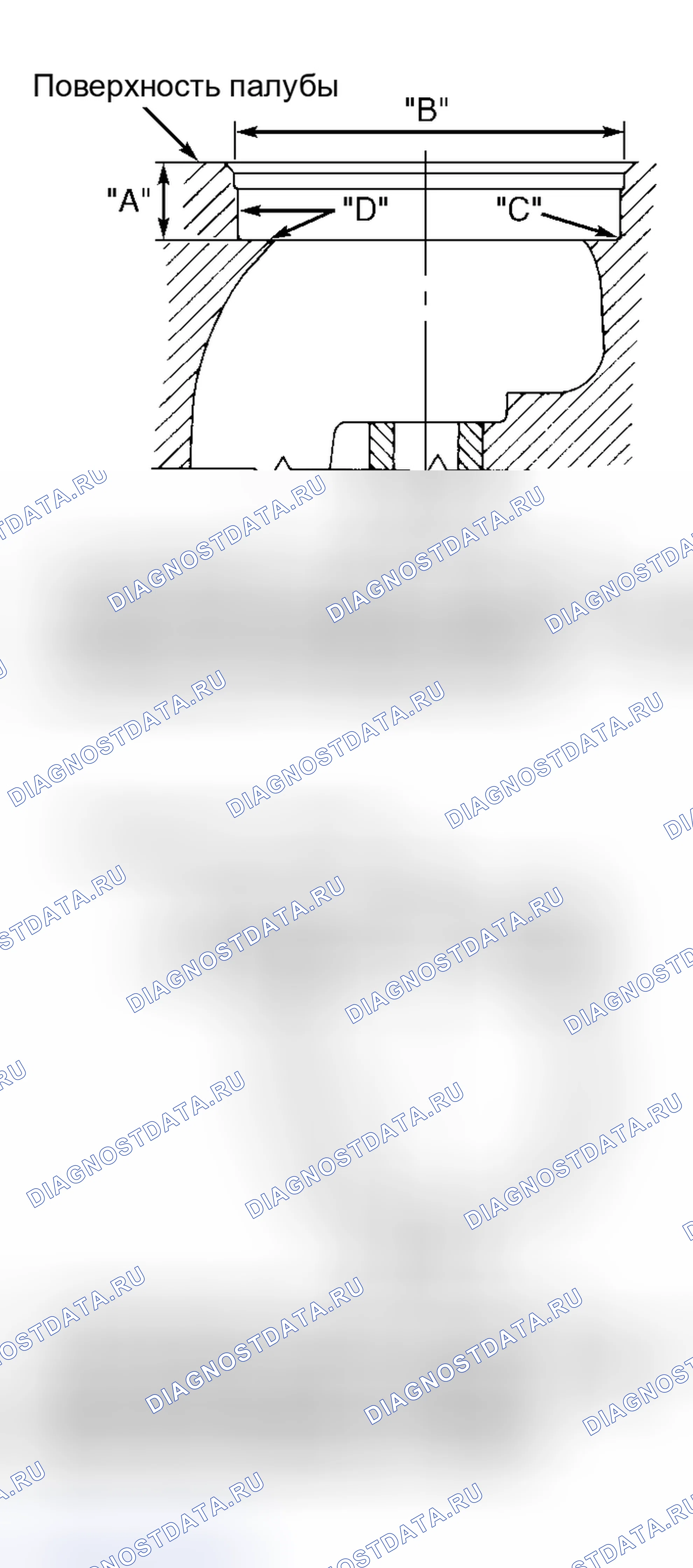 Рис. 75. Dodge Cab & Chassis R3500 AD pre