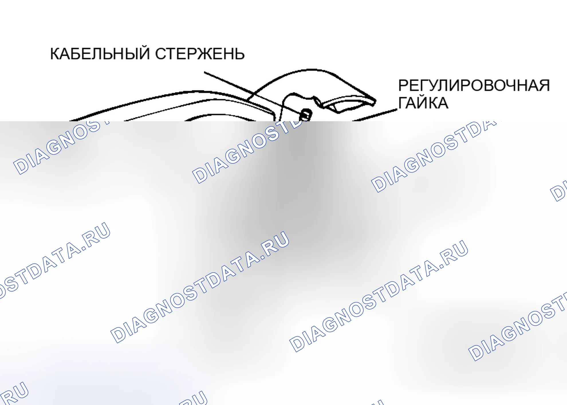 Рис. 3: <Транспортные средства с задними дисковыми тормозами барабанного типа>. Mitsubishi Lancer Evolution IX