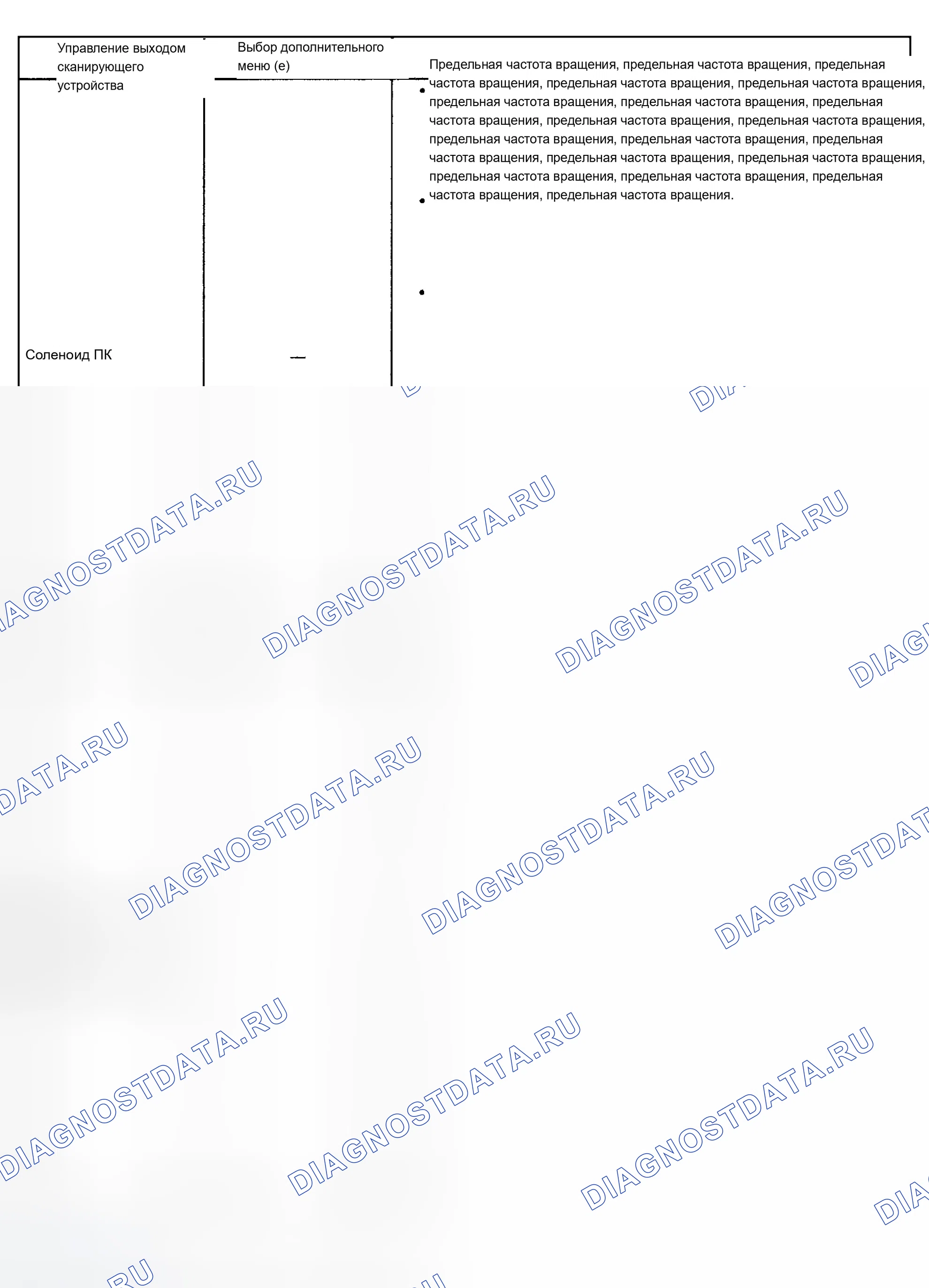 Рис. 976. Chevrolet Silverado 1500 HD 