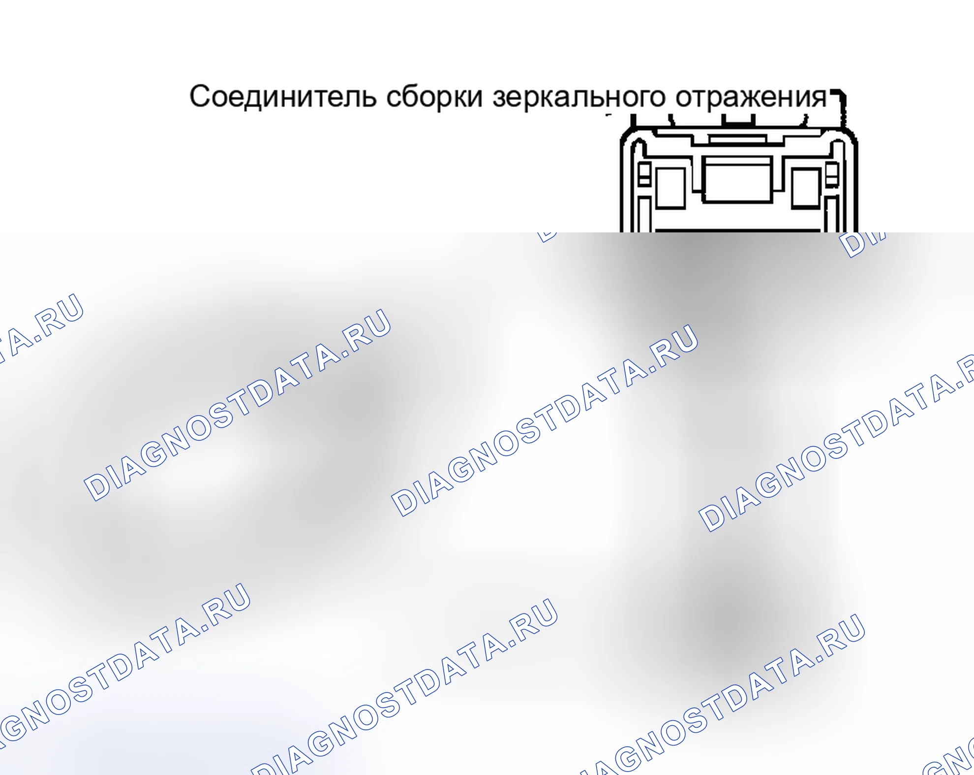 Рис. 5. Honda Accord I
