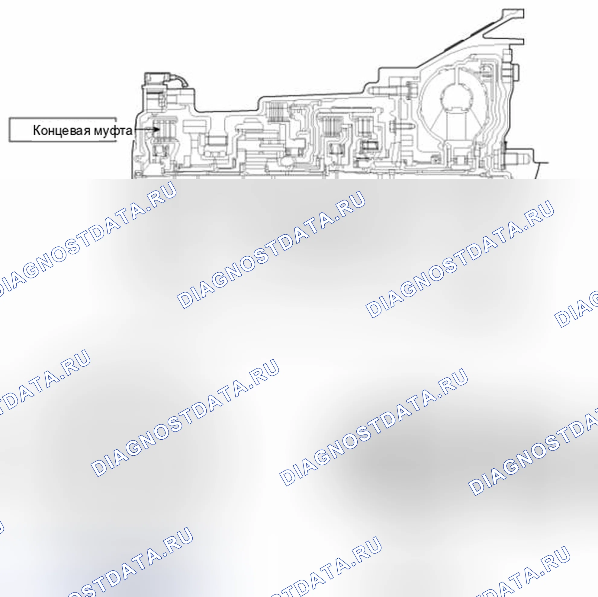 Рис. 47: Концевая муфта. Geely Panda I