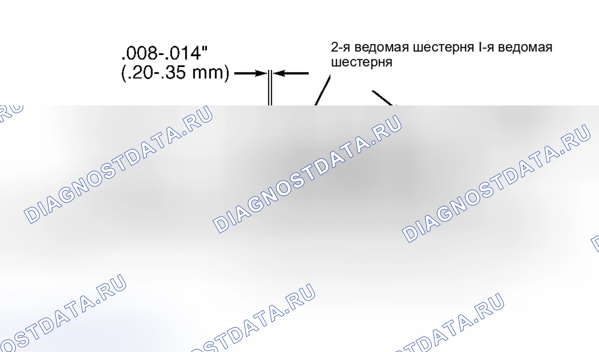 Рис. 17. Saturn SC I
