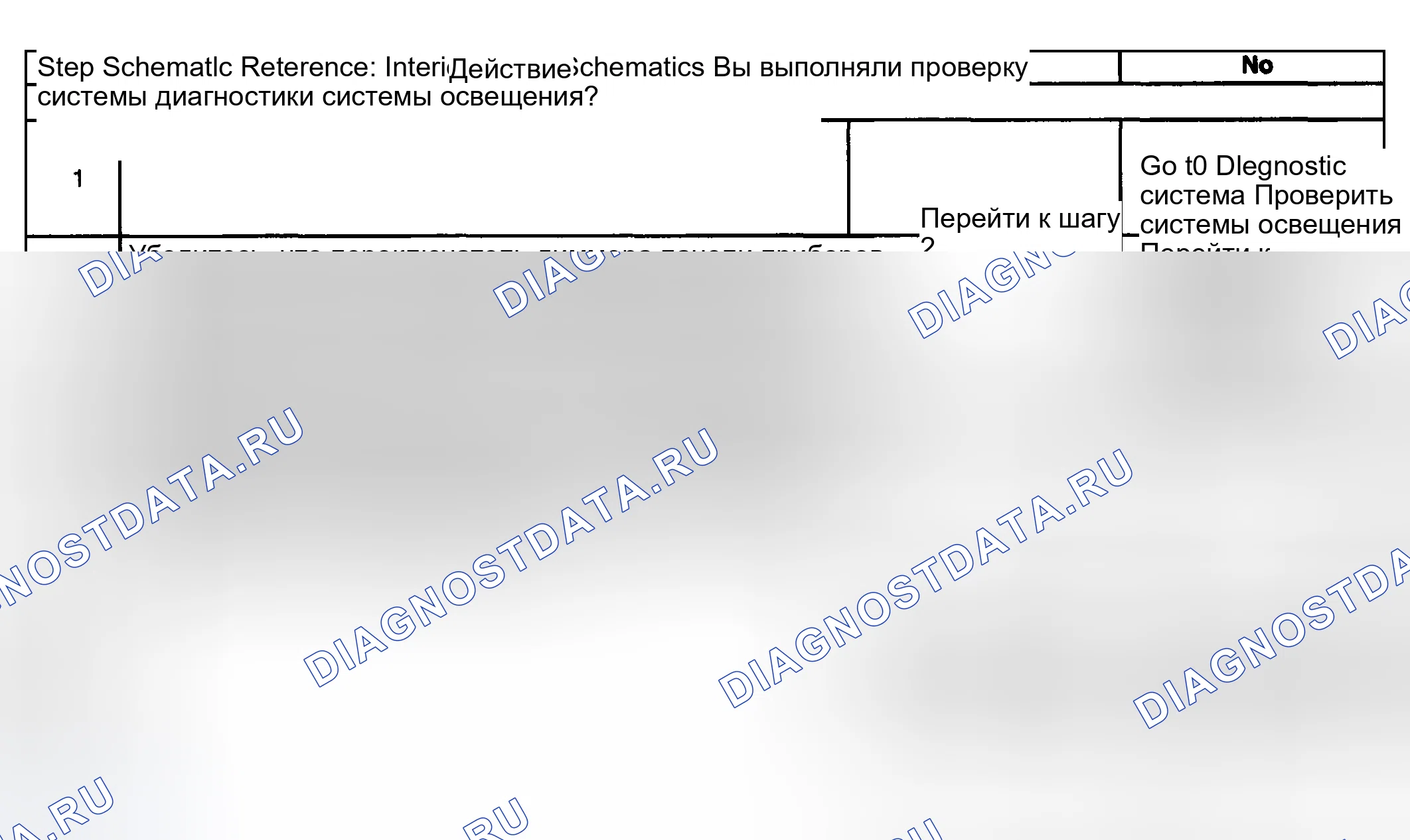 Рис. 91: Лампы вежливости всегда включены. Kia Ceed CD