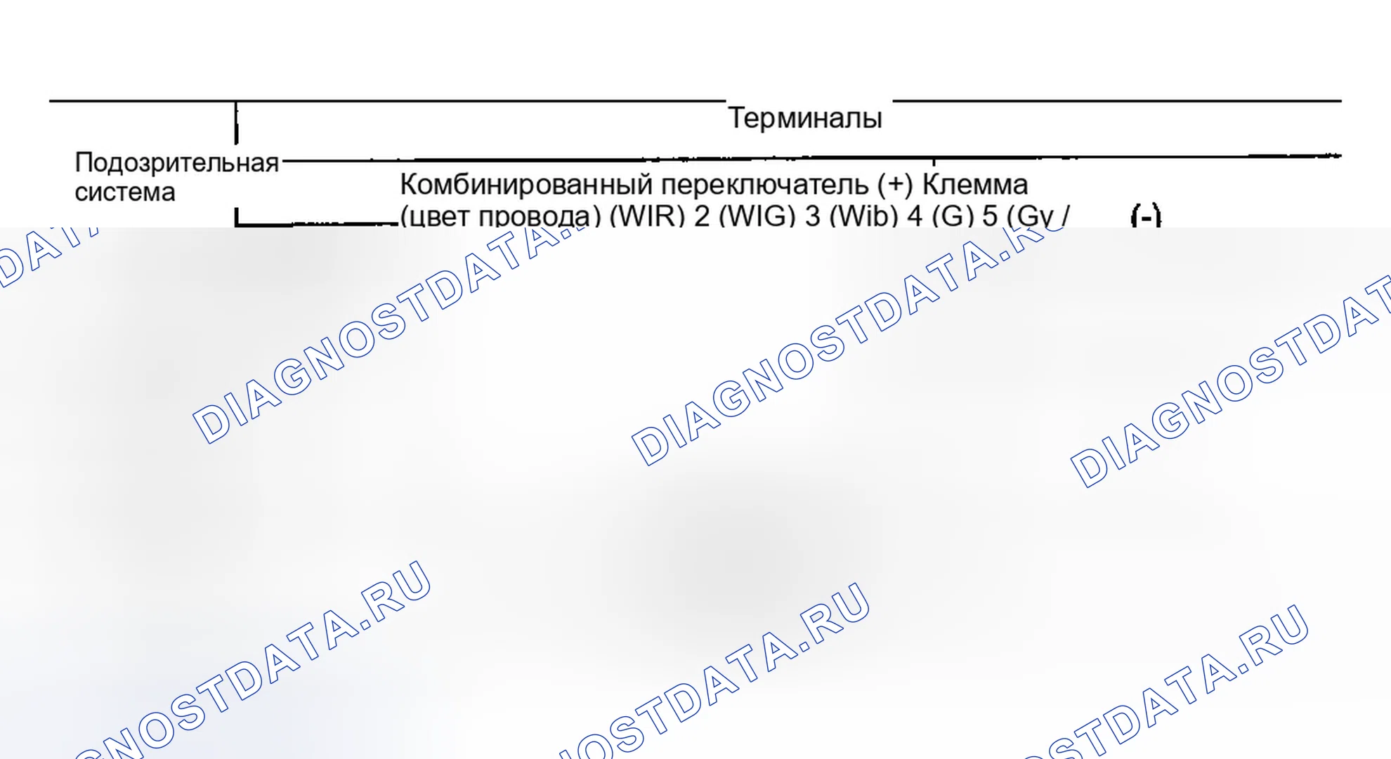 Рис. 204. Infiniti FX35 I