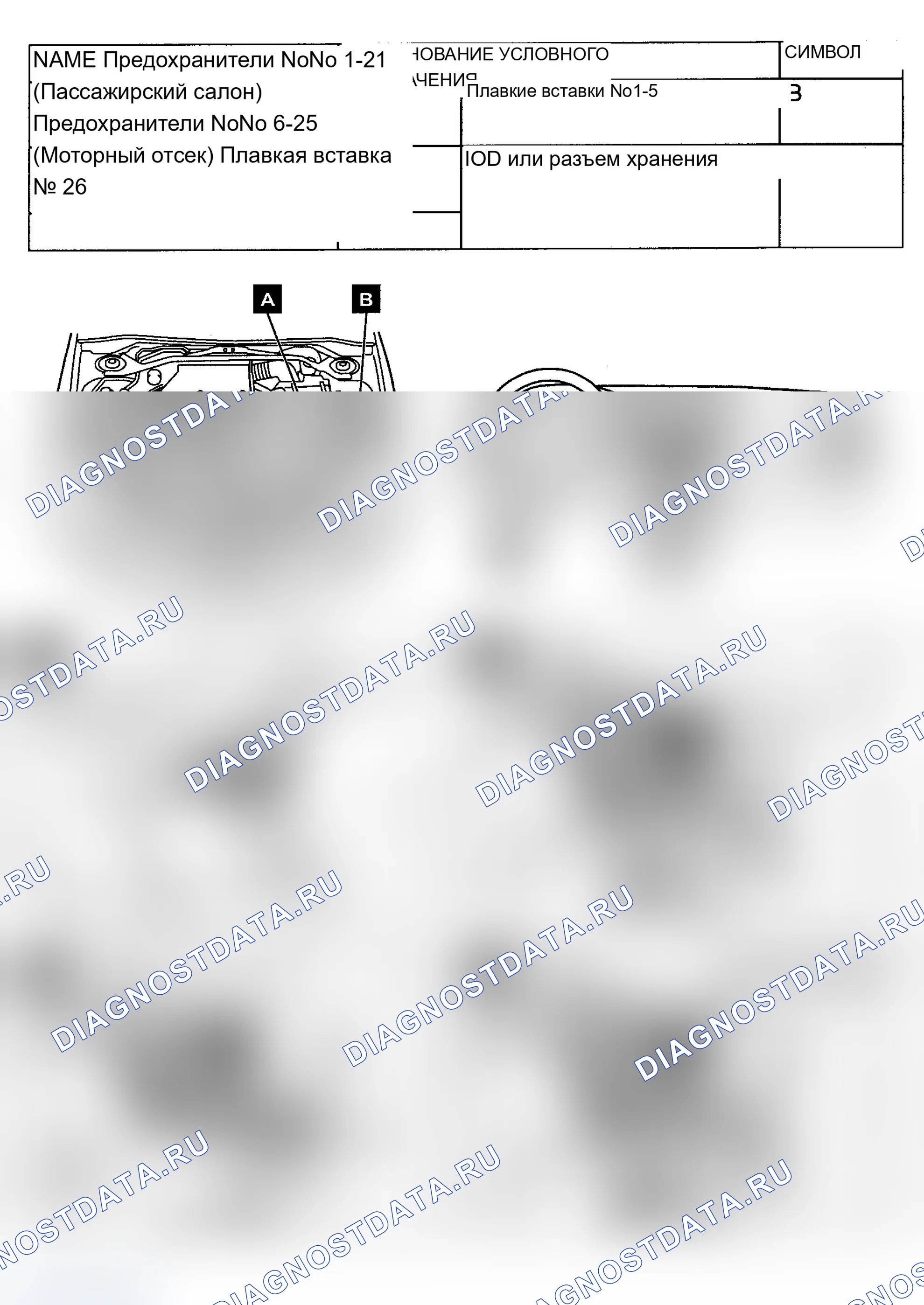 Рис. 5: РАСПОЛОЖЕНИЕ КОМПОНЕНТОВ. Mitsubishi Lancer Evolution IX