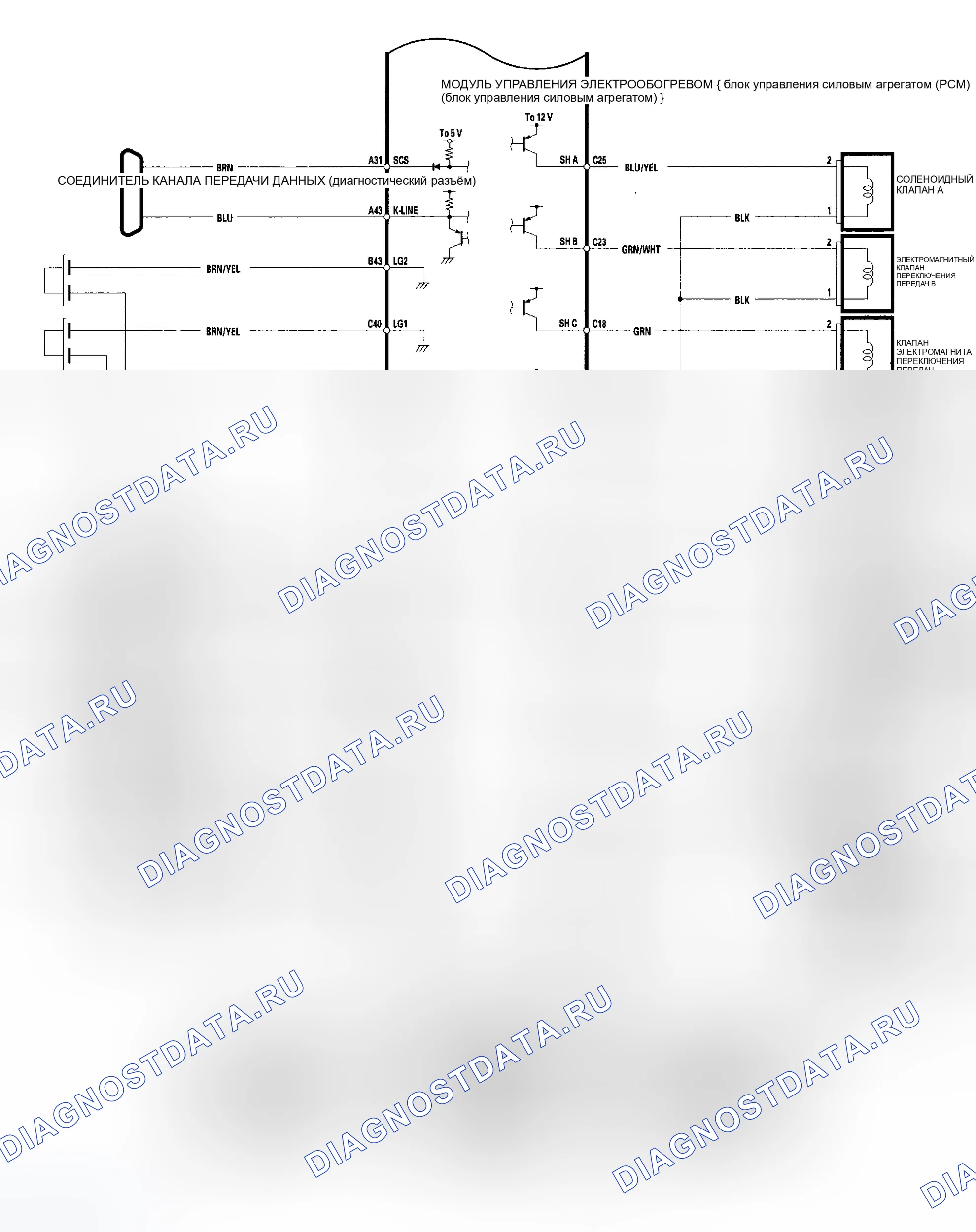 Рис. 376. Honda Odyssey III