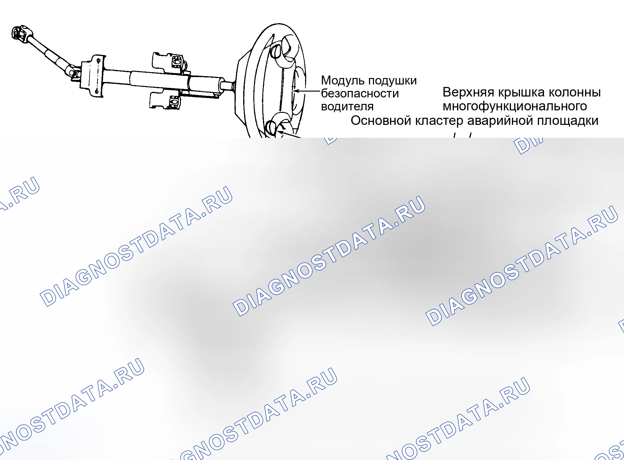 Рис. 5. Hyundai Elantra II рестайлинг