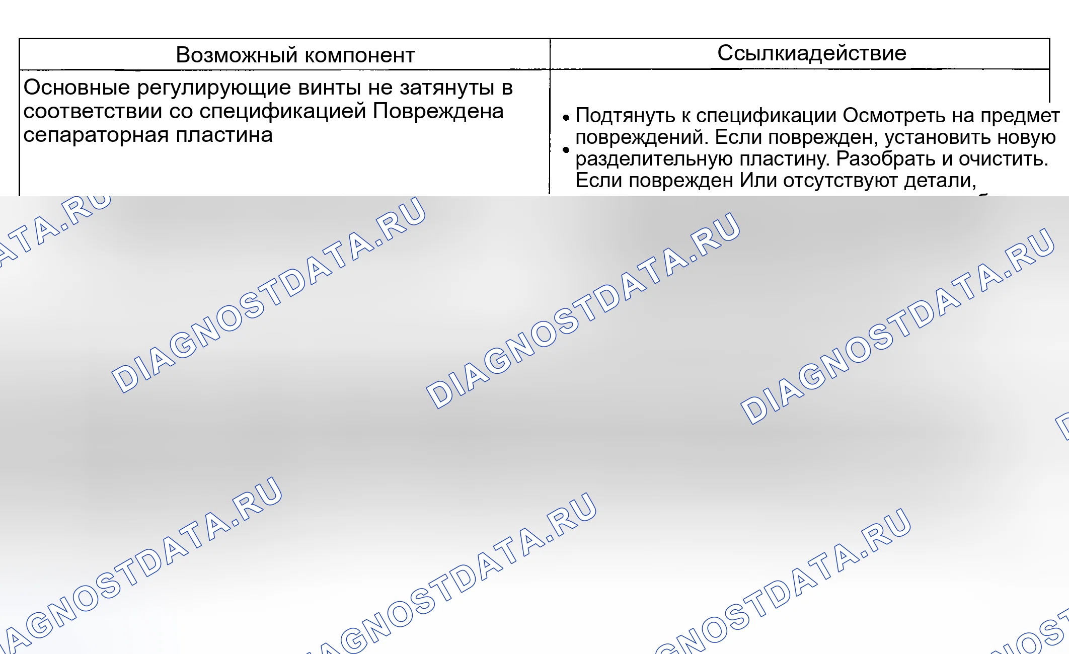 Рис. 243. Mercury Mountaineer II