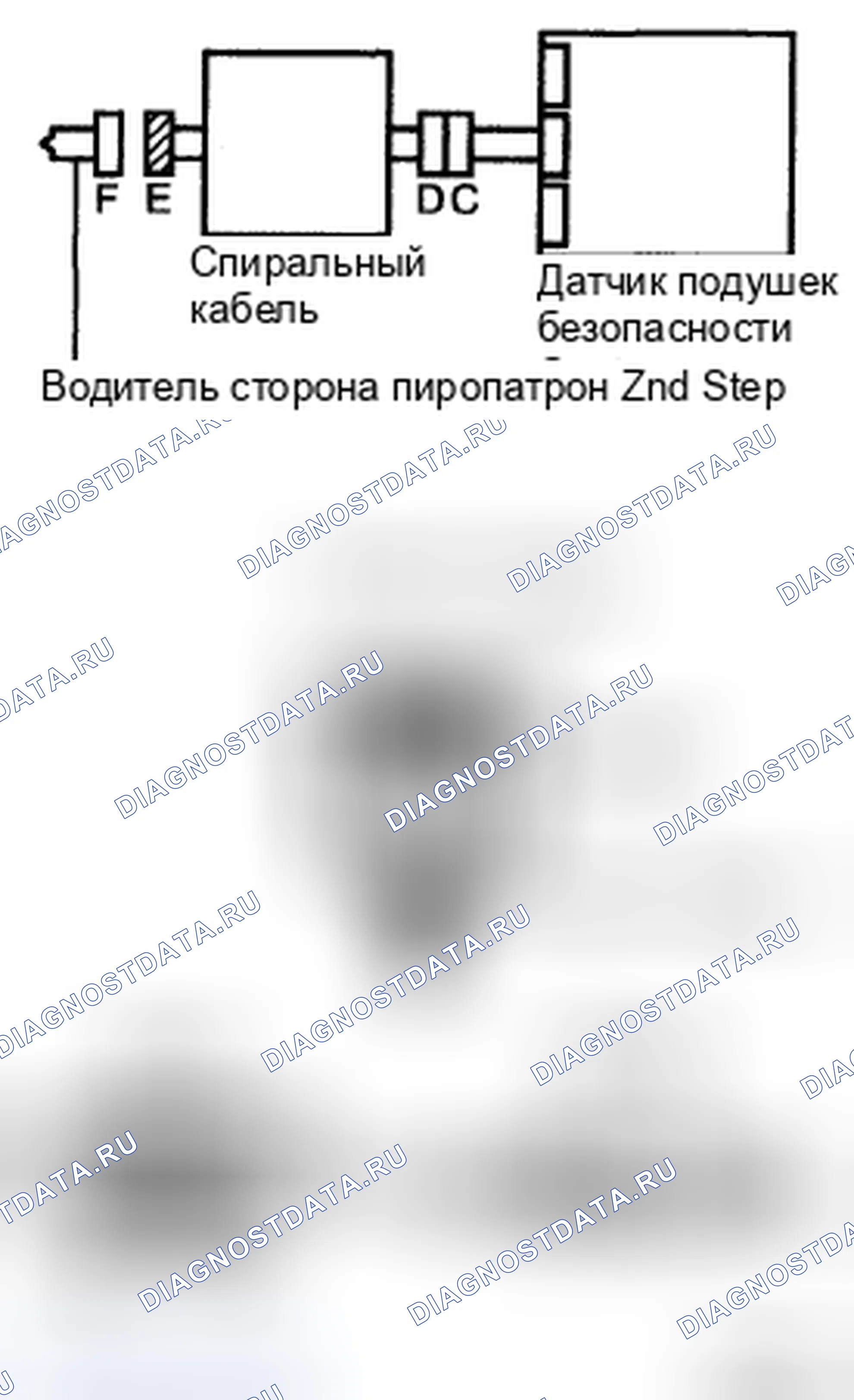 Рис. 125. Toyota RAV4 III