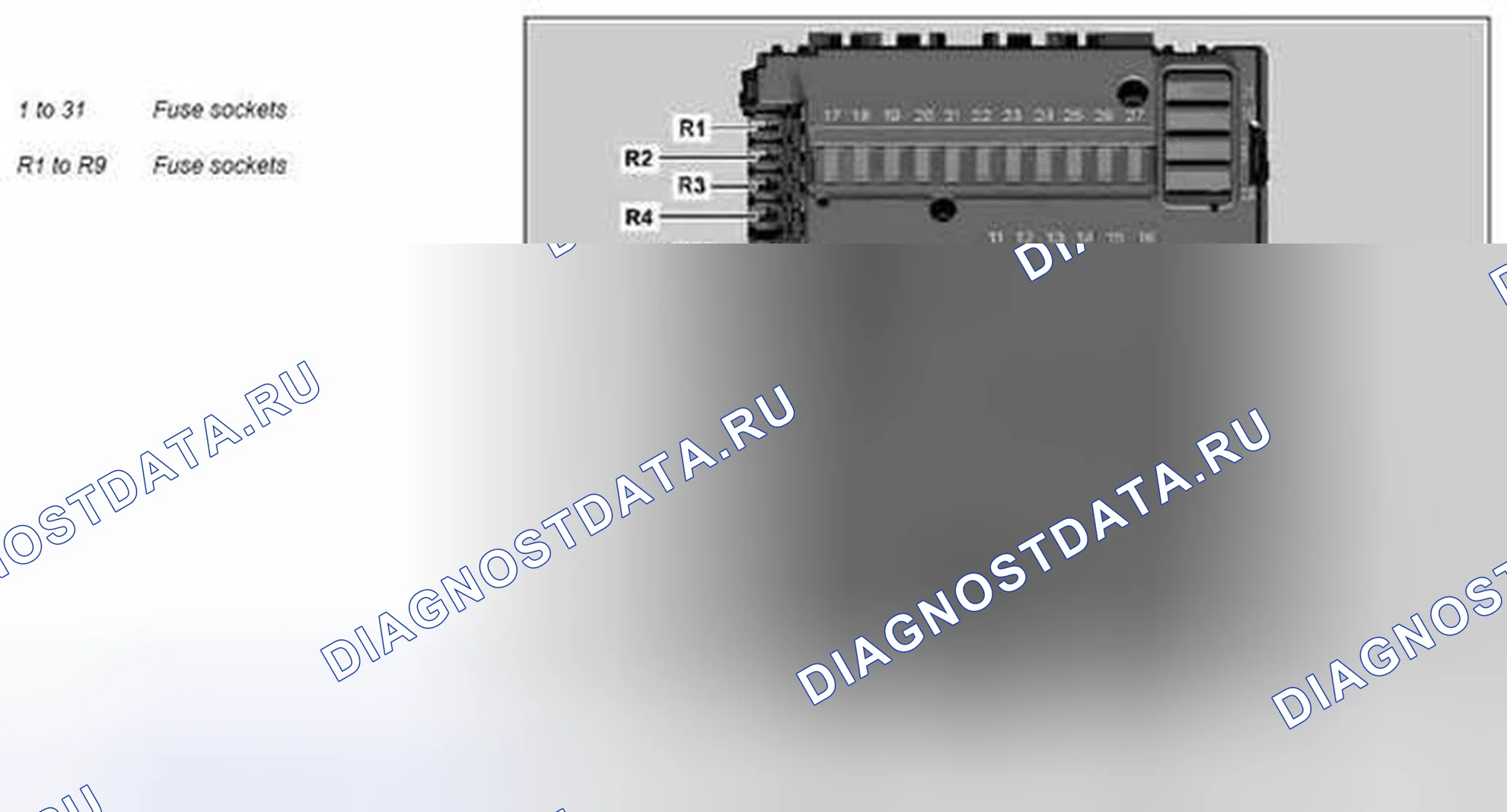 Рис. 91: Назначение предохранителей блока предохранителей и реле - GF54.15-xtigx1-20MCU P-1255. Kia Soul I