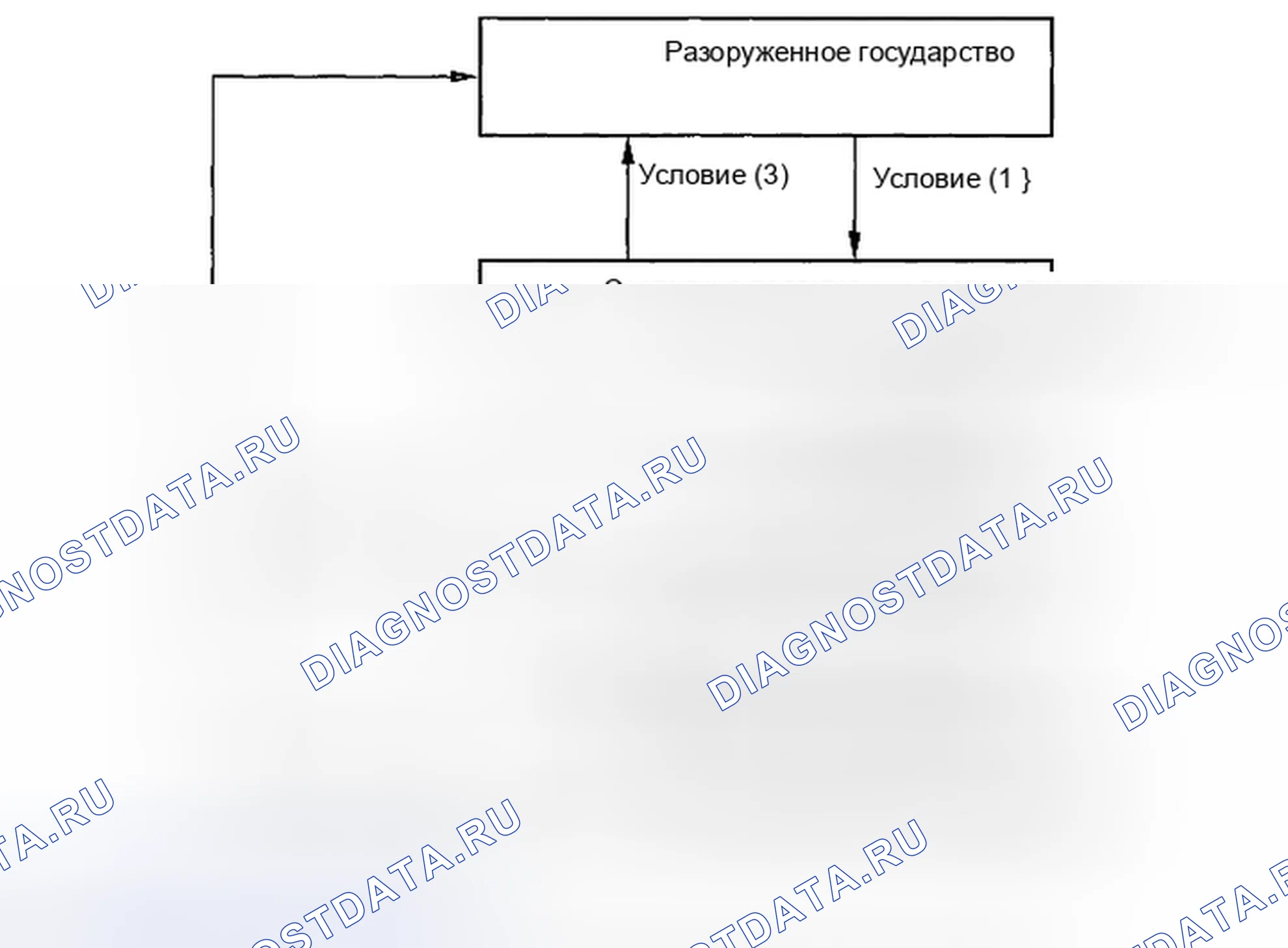 Рис. 62: ОПИСАНИЕ СИСТЕМЫ. Honda Accord IX
