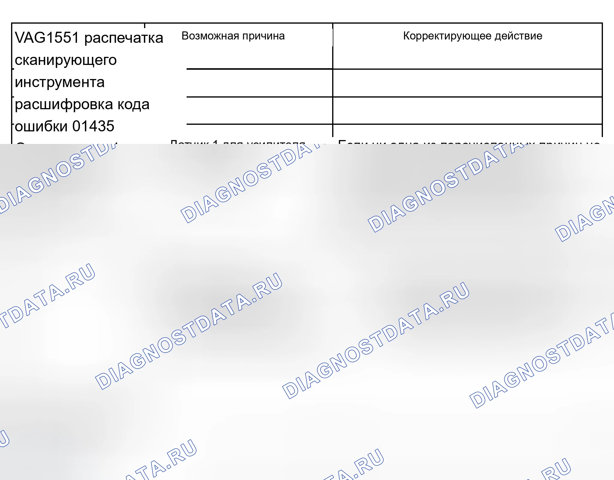 Рис. 236. Audi A8 D2