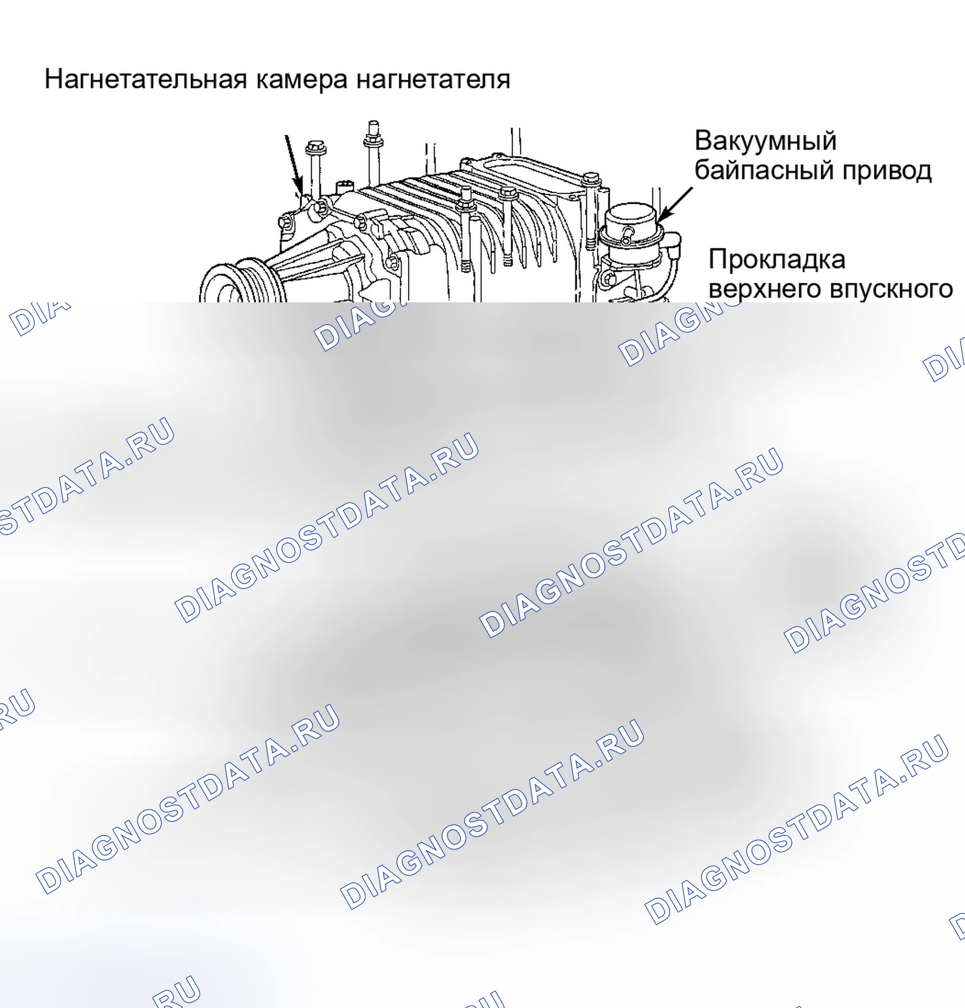 Рис. 7: Нагнетатель в сборе. Ford Excursion I