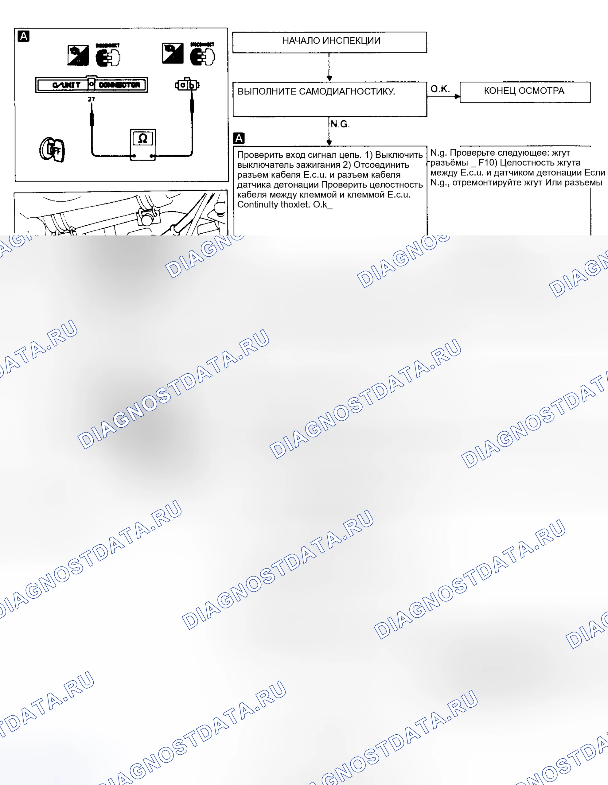 Рис. 72: КОД 34 - ДАТЧИК ДЕТОНАЦИИ (2.0L). Nissan Sentra B13
