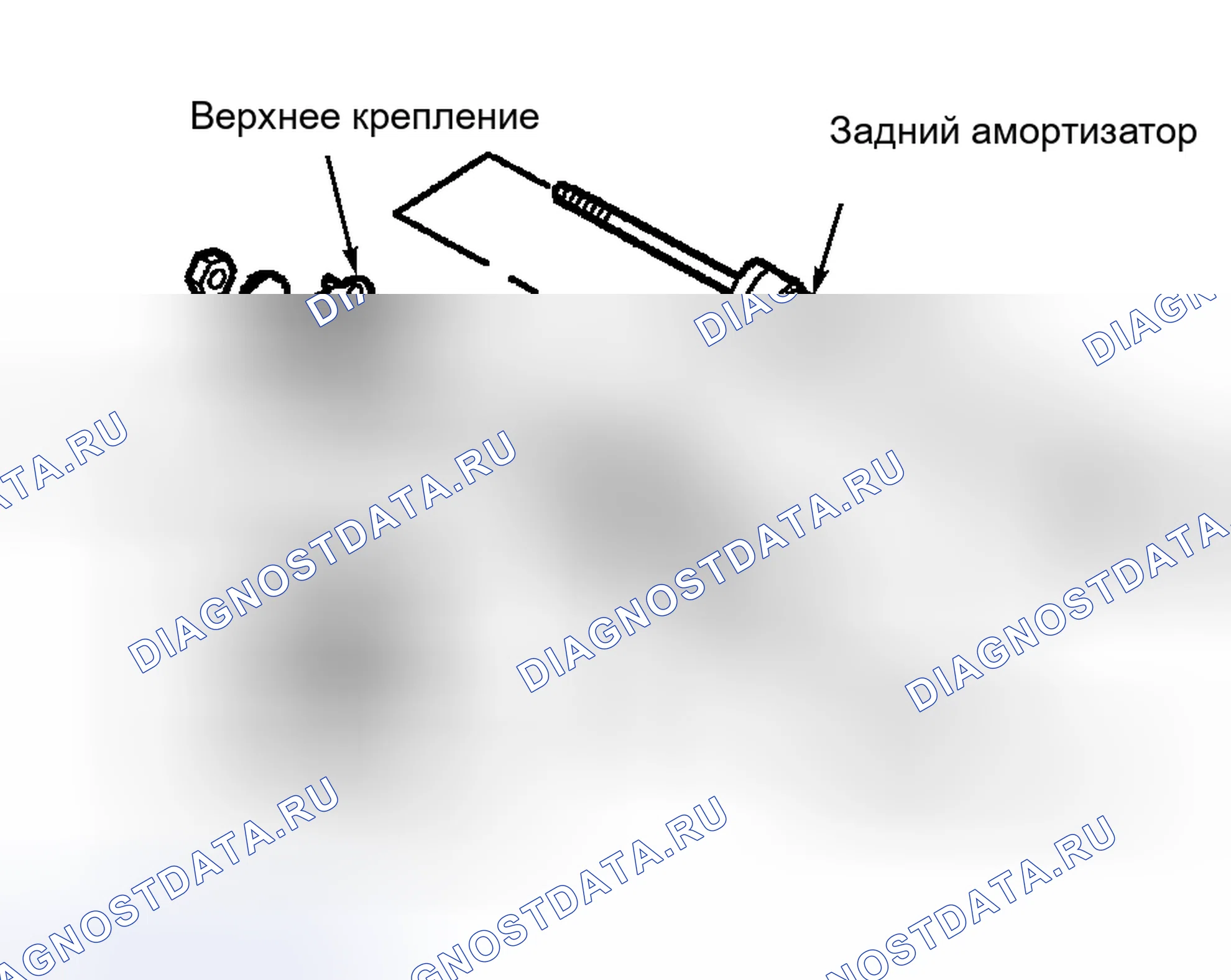 Рис. 84. Land Rover Range Rover III