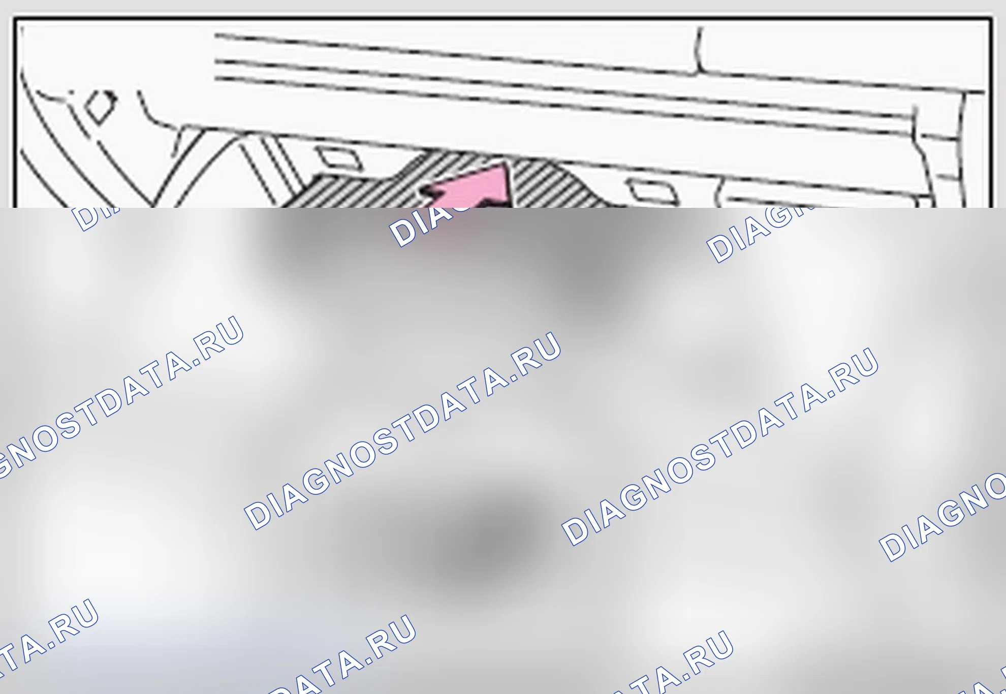 Рис. 8. Toyota Prius C I