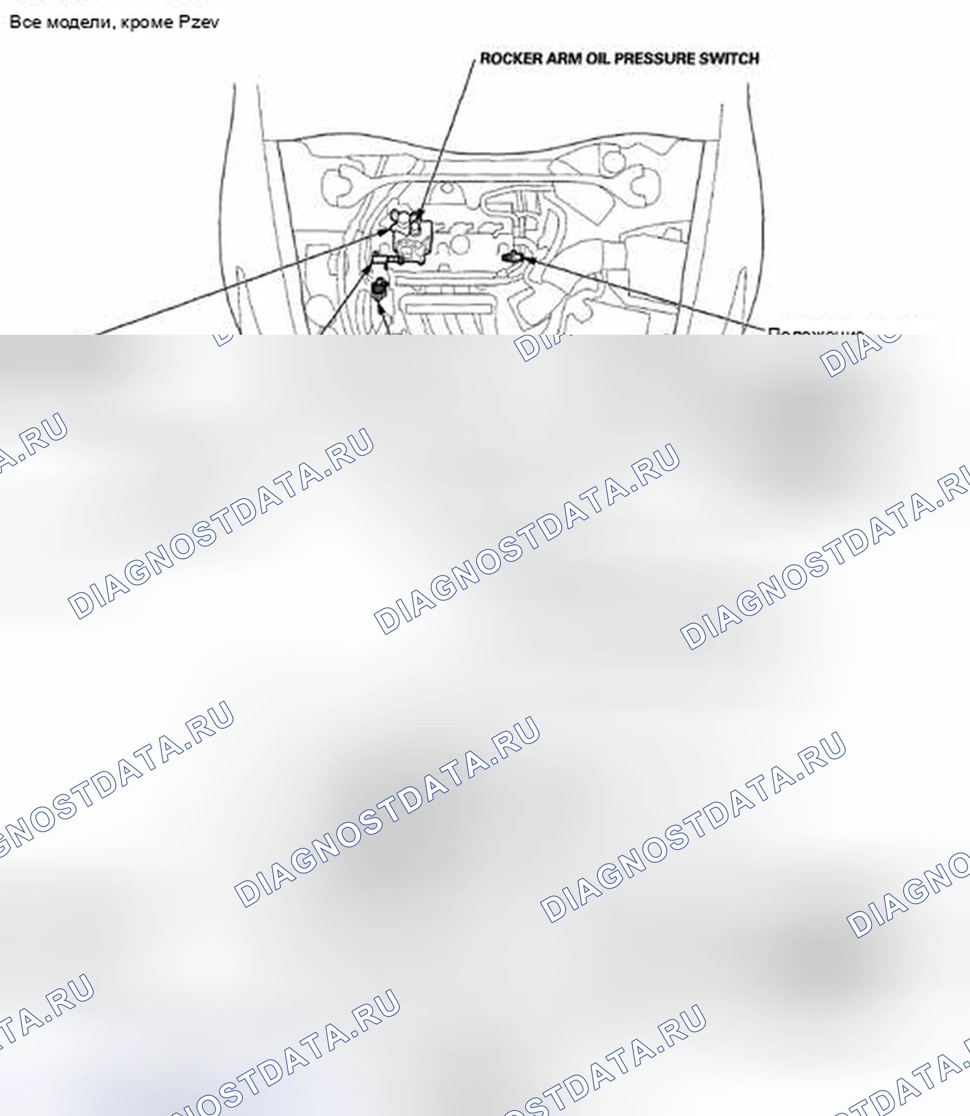 Рис. 1061: Указатель расположения компонентов. Honda Accord VIII