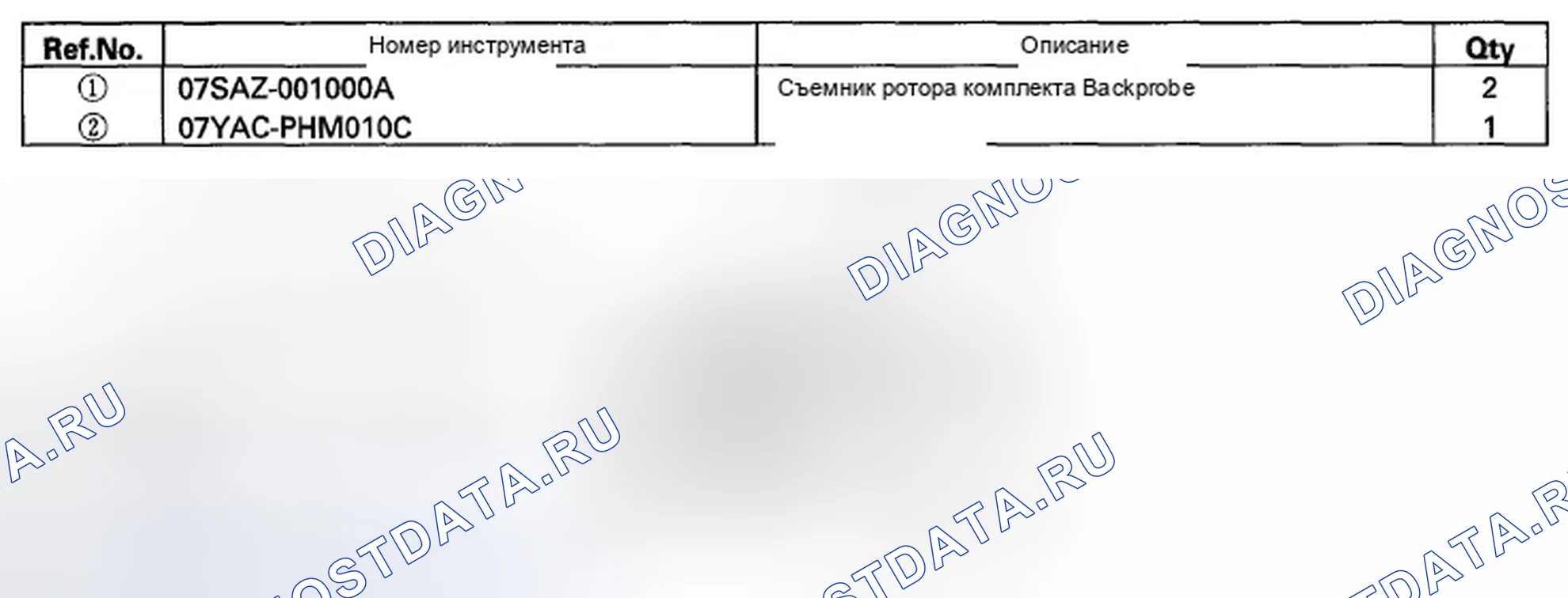 Рис. 2: Специальные инструменты. Honda Insight ZE2