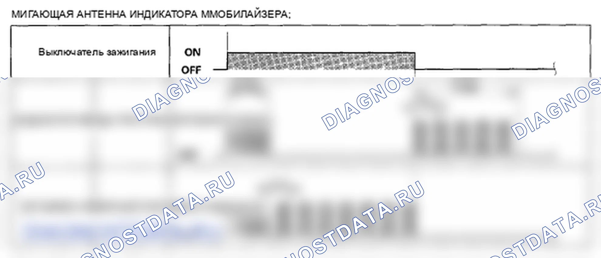 Рис. 60. Honda Ridgeline I