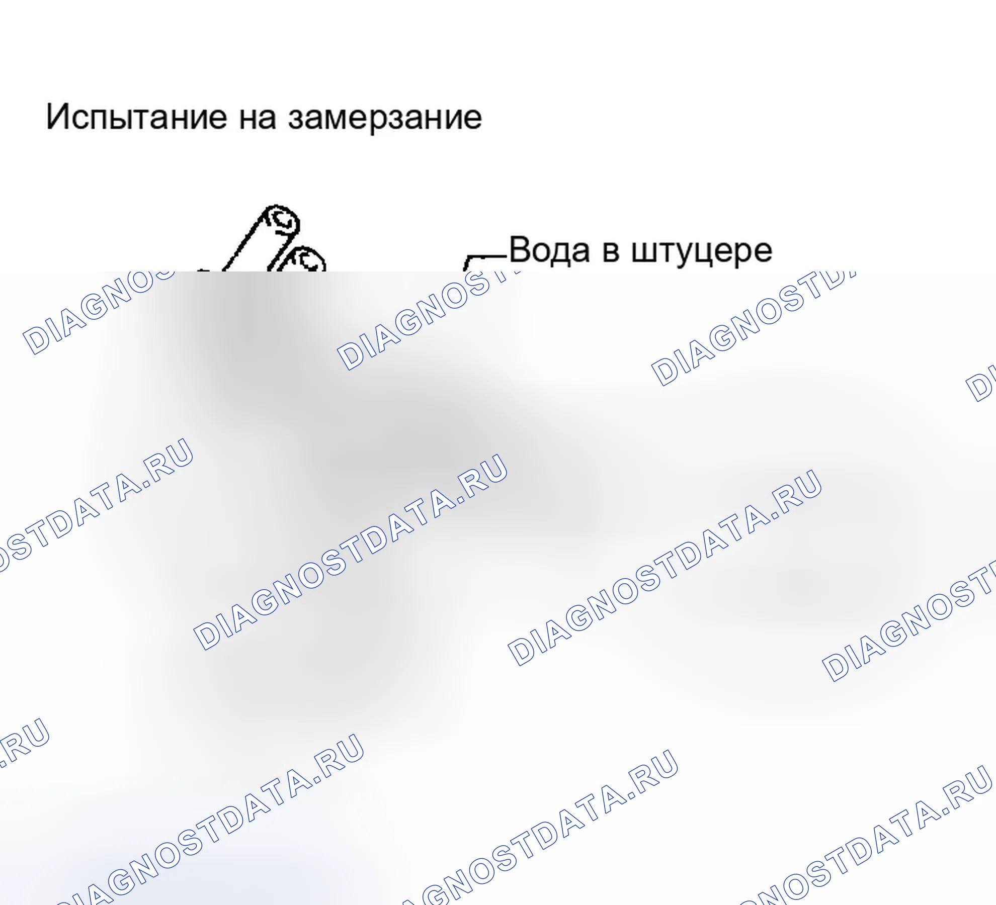 Рис. 133: Замораживание. Infiniti G35 III