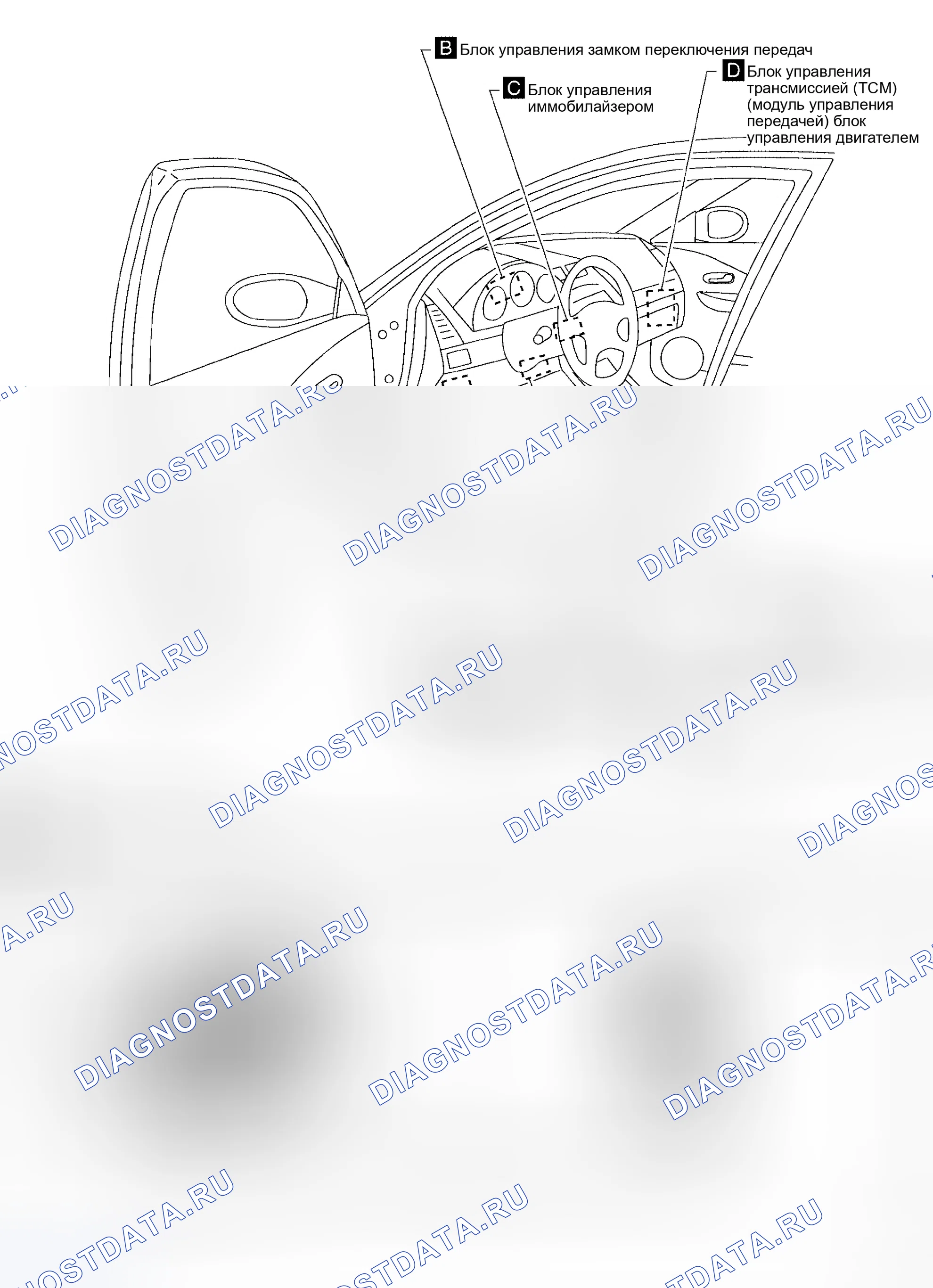 Рис. 39: ПАССАЖИРСКИЙ САЛОН. Honda NSX I