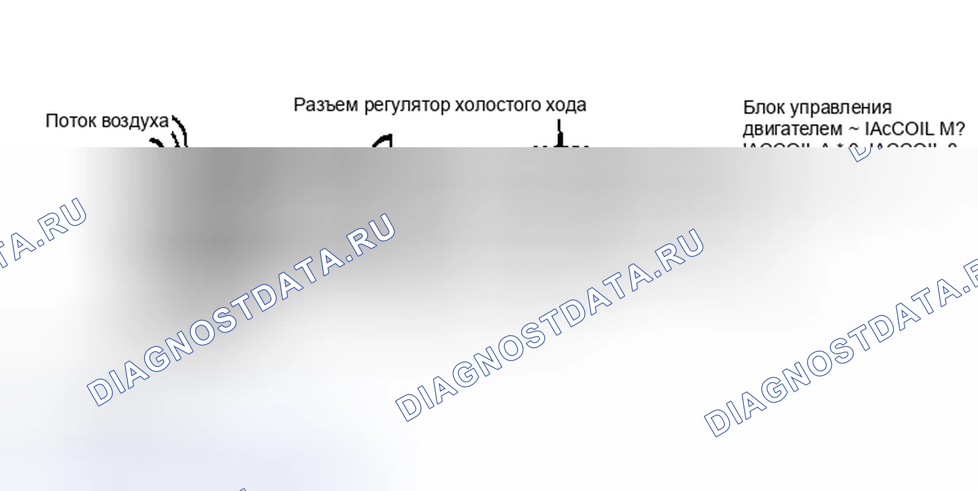Рис. 133: СХЕМА C-2c - КЛАПАН УПРАВЛЕНИЯ ПОДАЧЕЙ ВОЗДУХА НА ХОЛОСТОМ ХОДУ. Geely Coolray I
