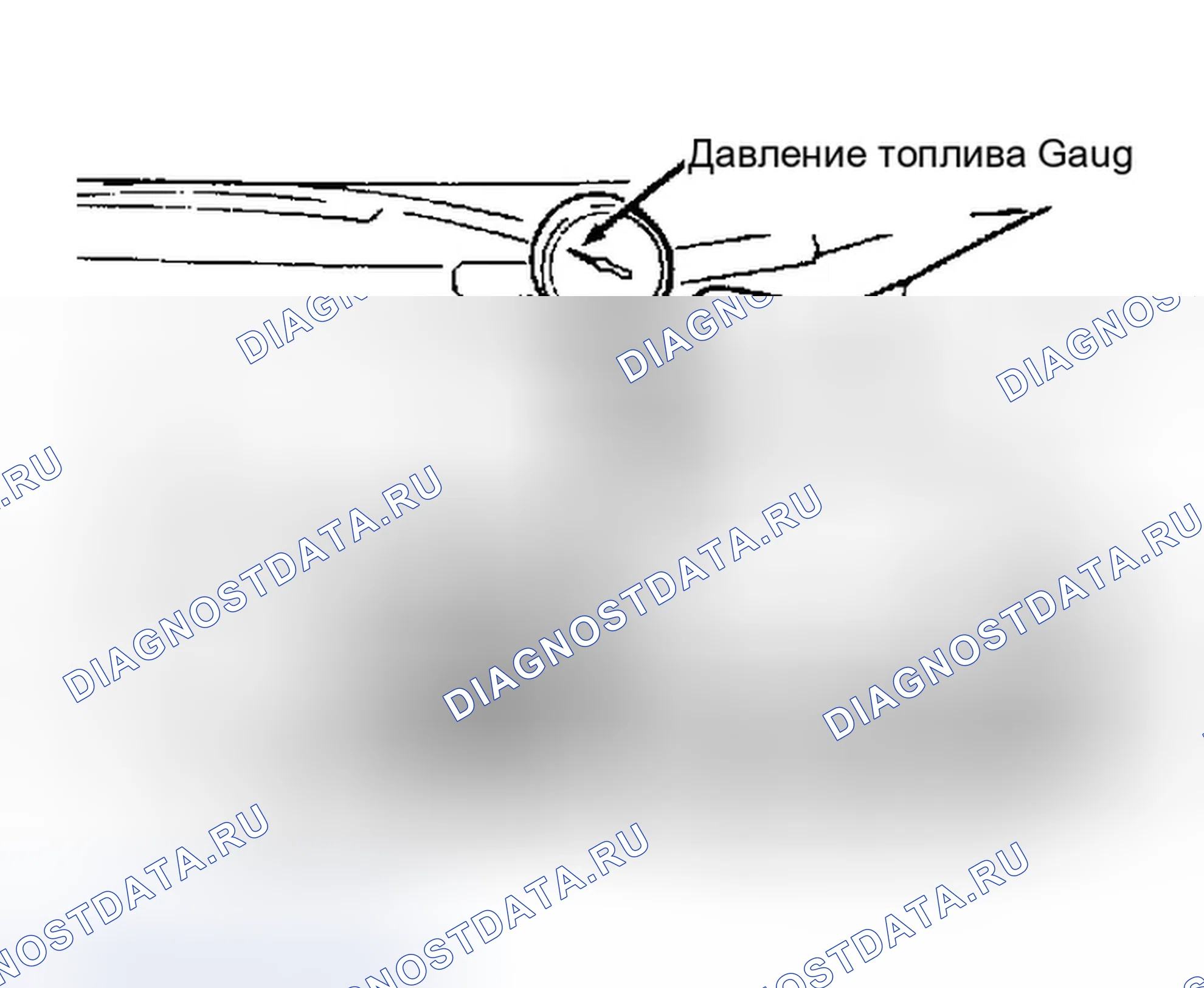 Рис. 3: ДАВЛЕНИЕ ТОПЛИВА. Hyundai Sonata II