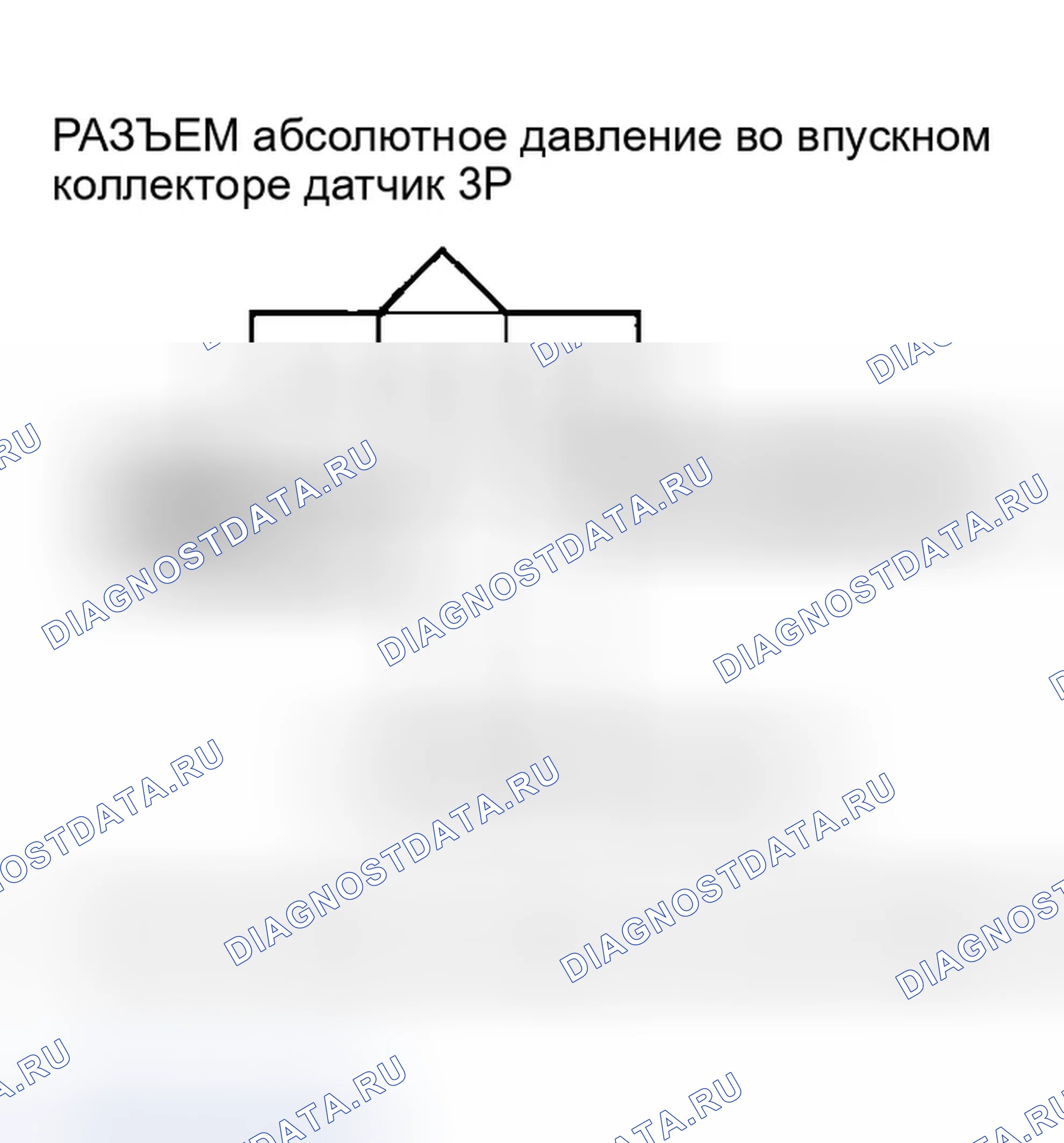 Рис. 6: P0108 расшифровка кода ошибки: высоковольтная цепь датчика абсолютное давление во впускном коллекторе. Honda Odyssey I