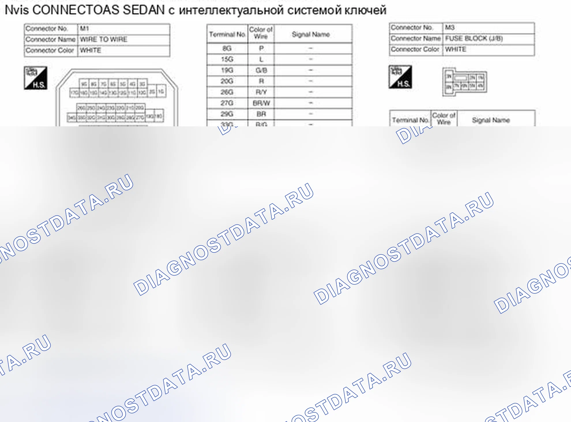 Рис. 595. Nissan Altima L32 рестайлинг